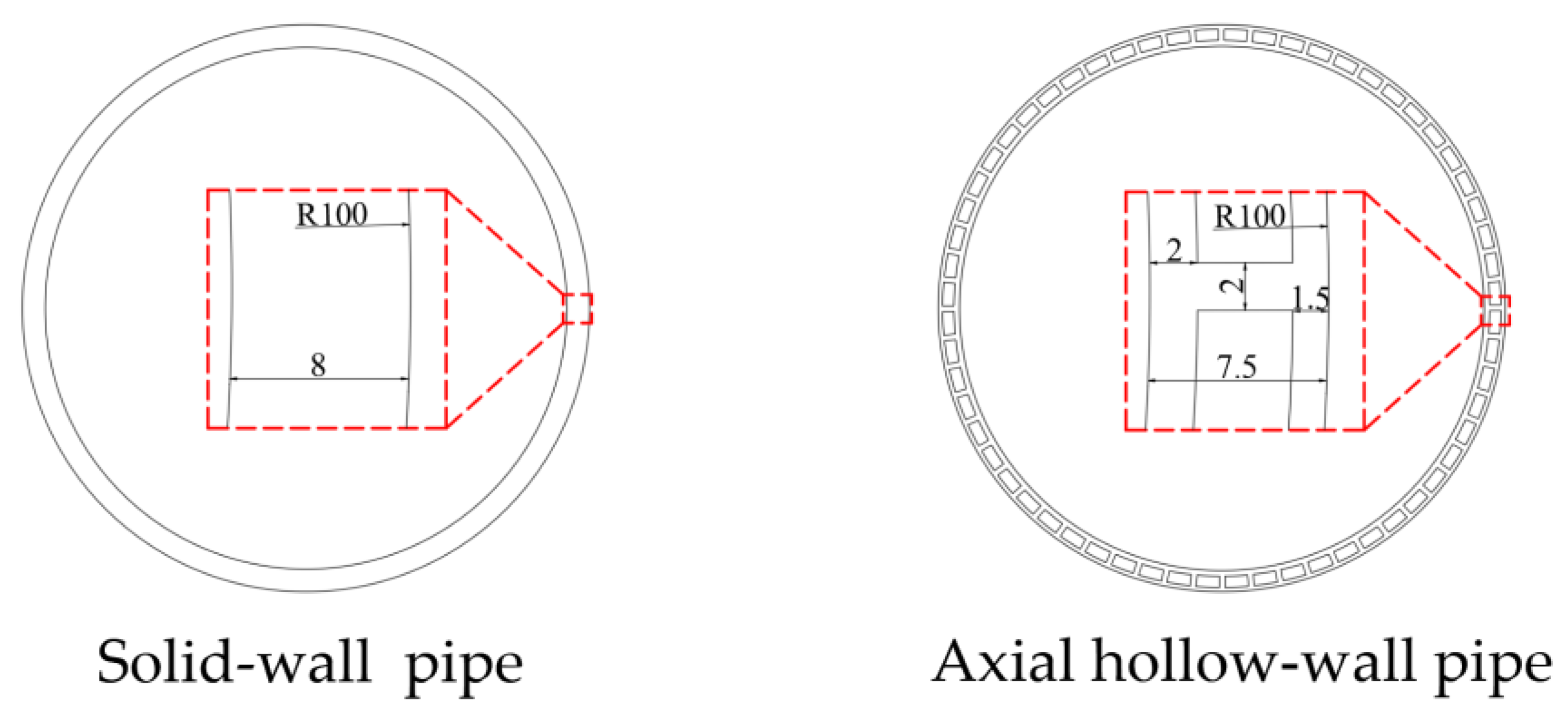 Applsci 13 08093 g005
