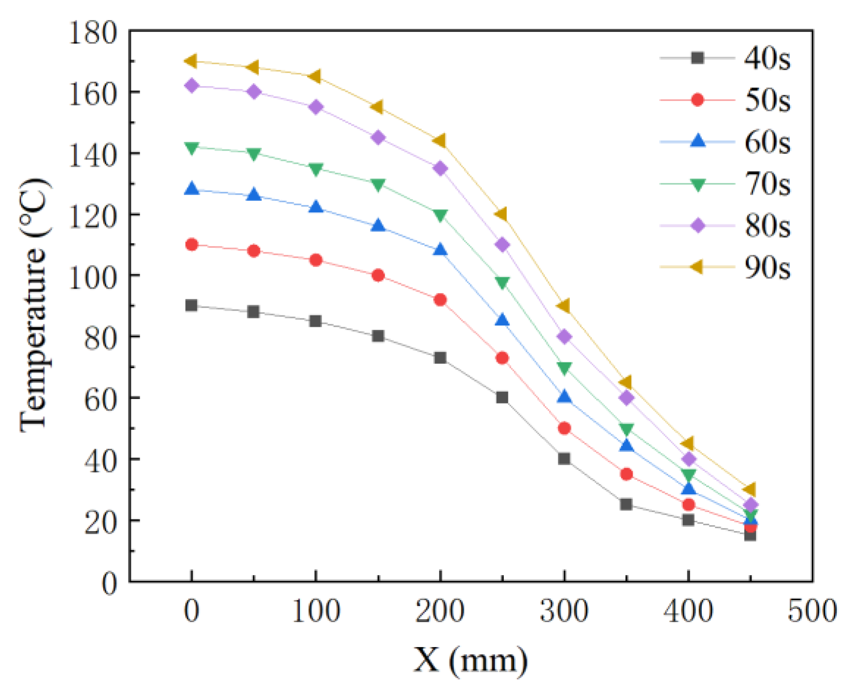 Applsci 13 08093 g006