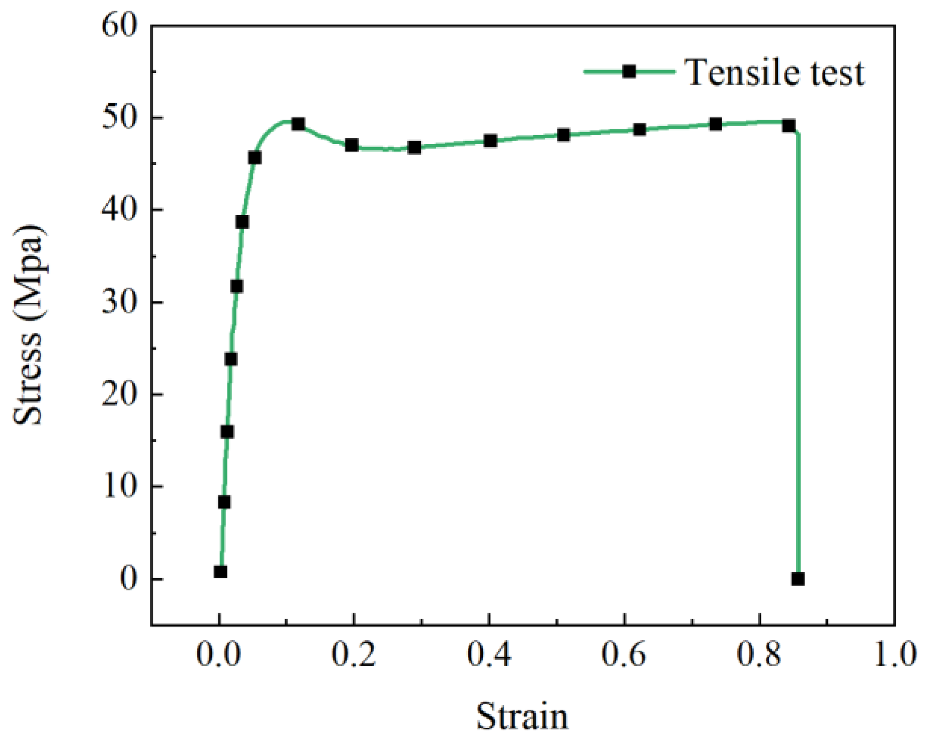 Applsci 13 08093 g015