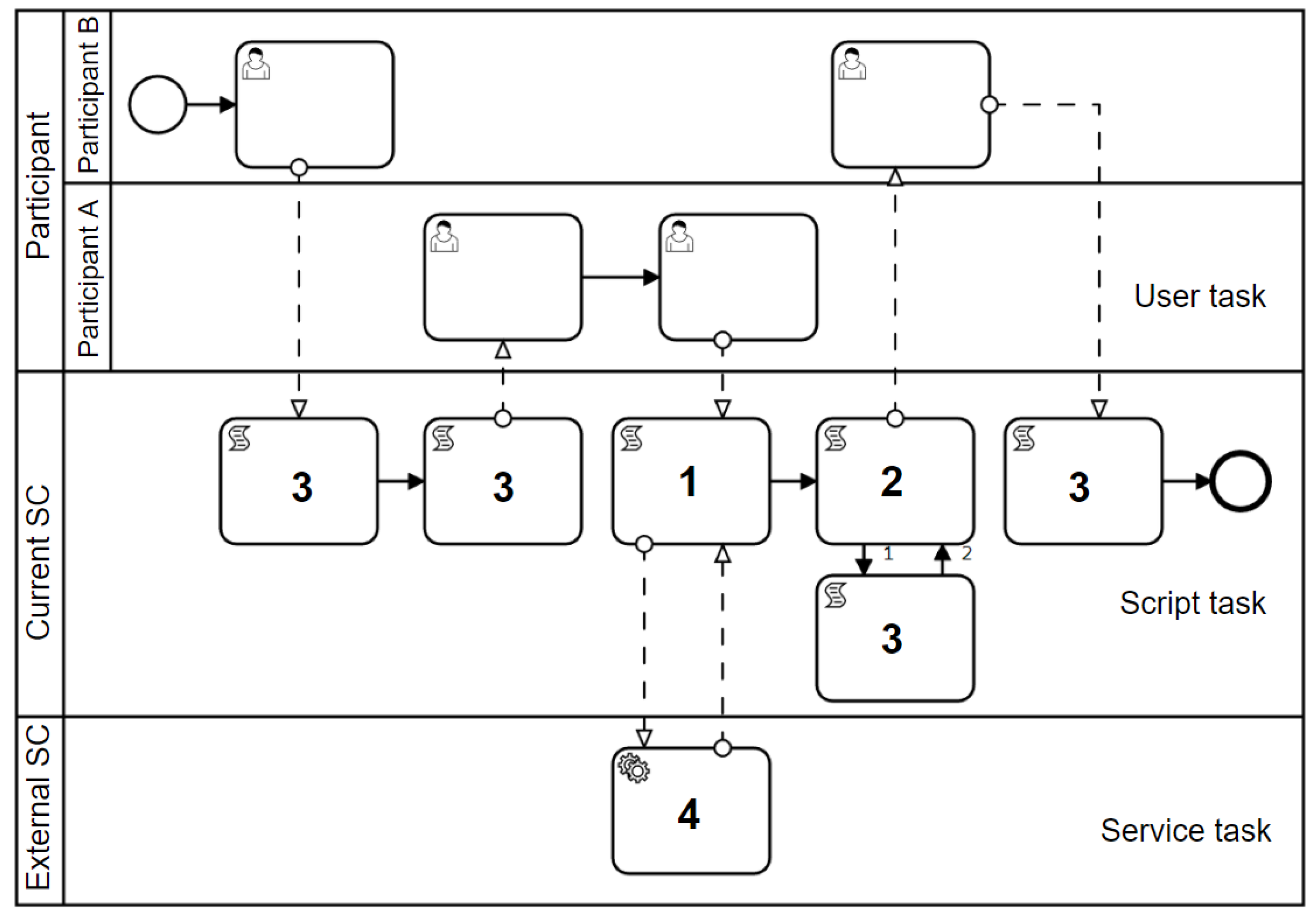 Applsci 13 08094 g002