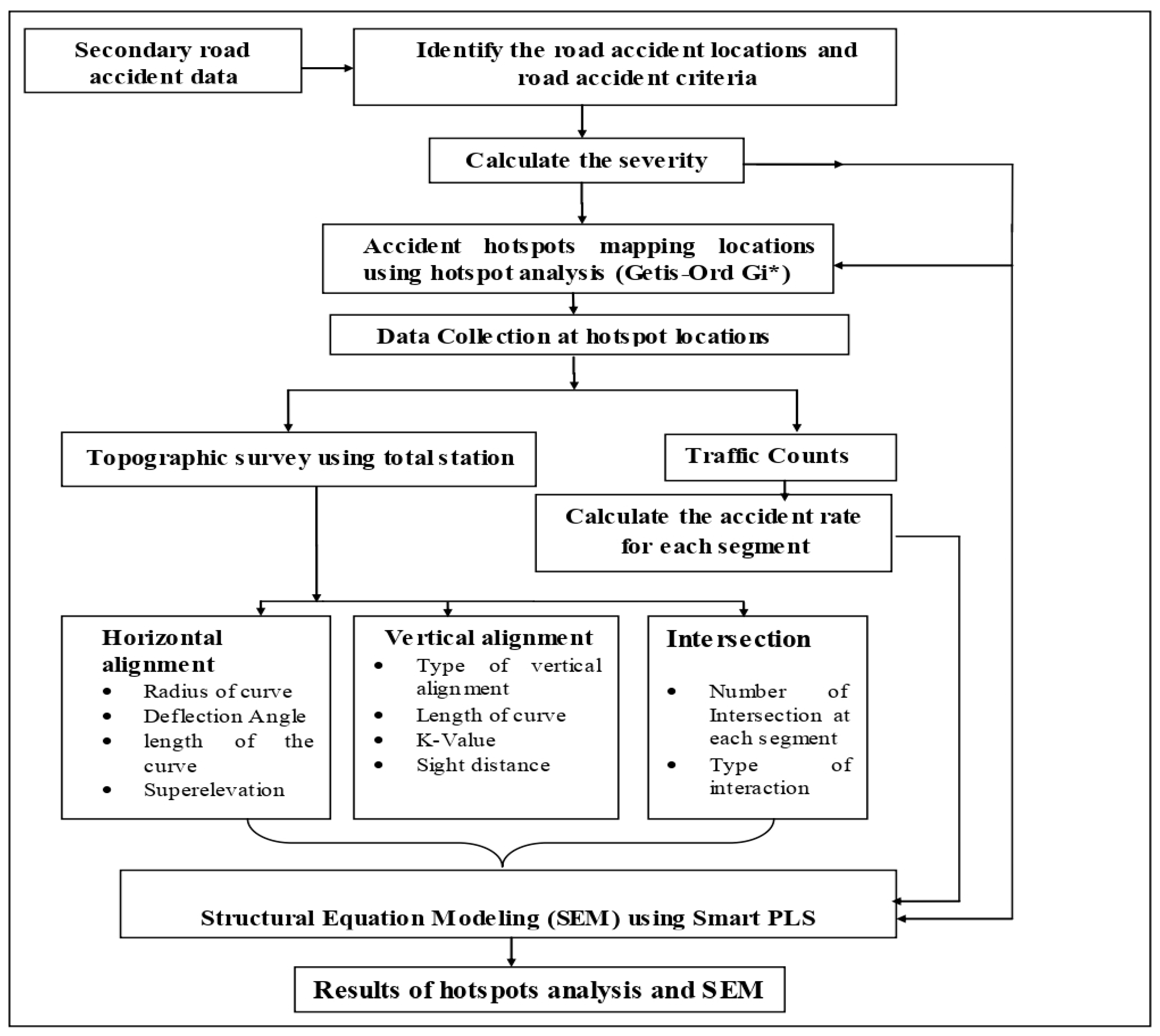 Applsci 13 08095 g002