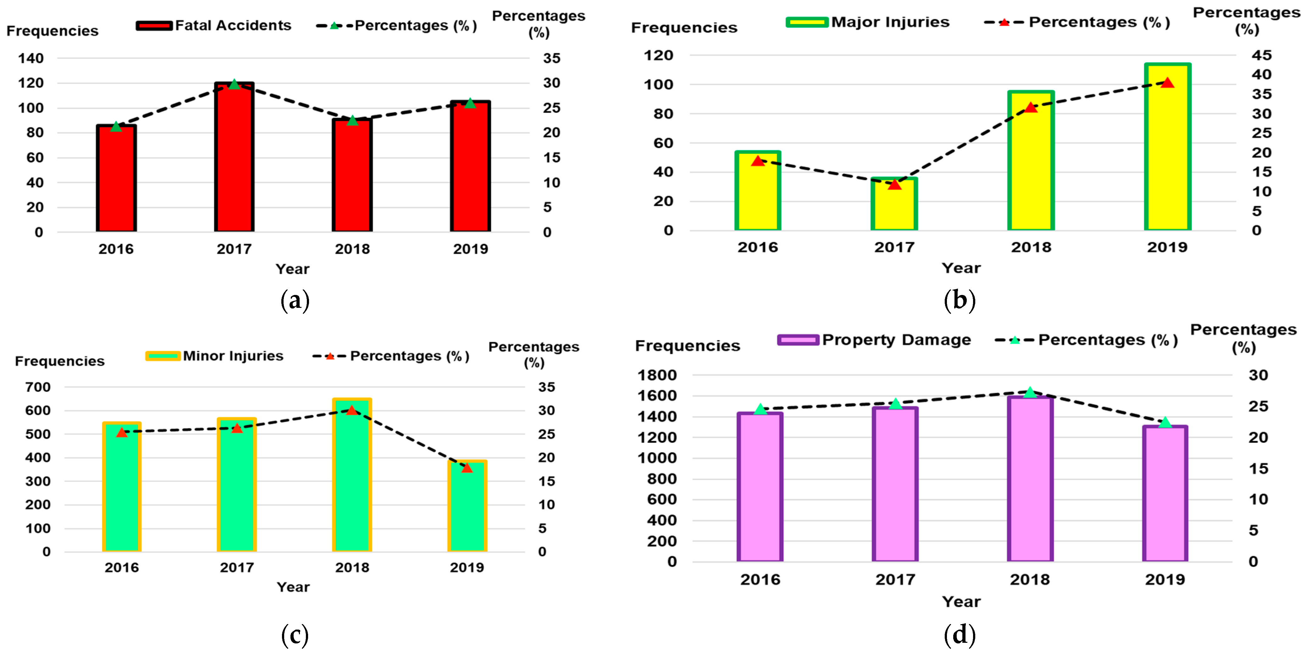 Applsci 13 08095 g003