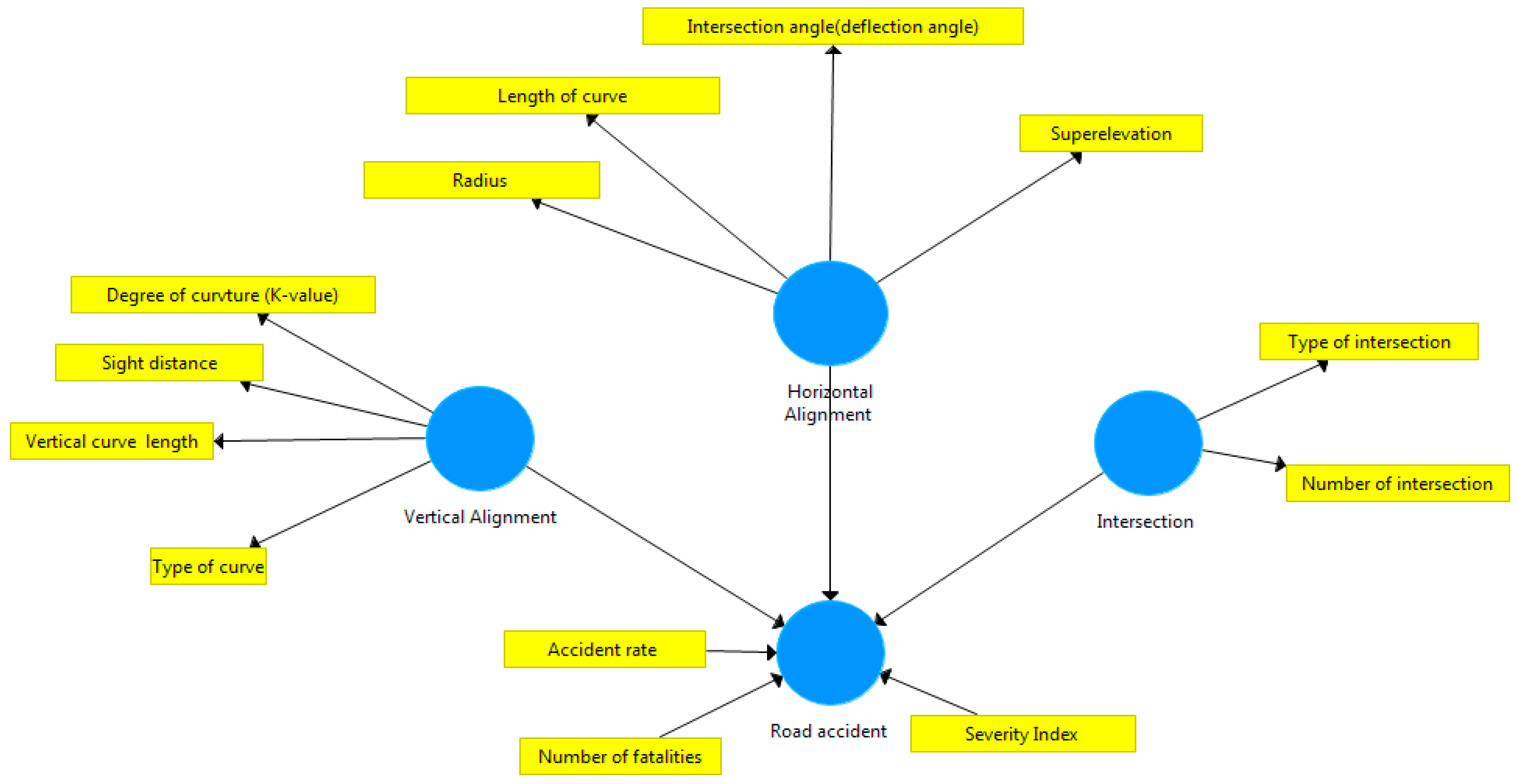 Applsci 13 08095 g005