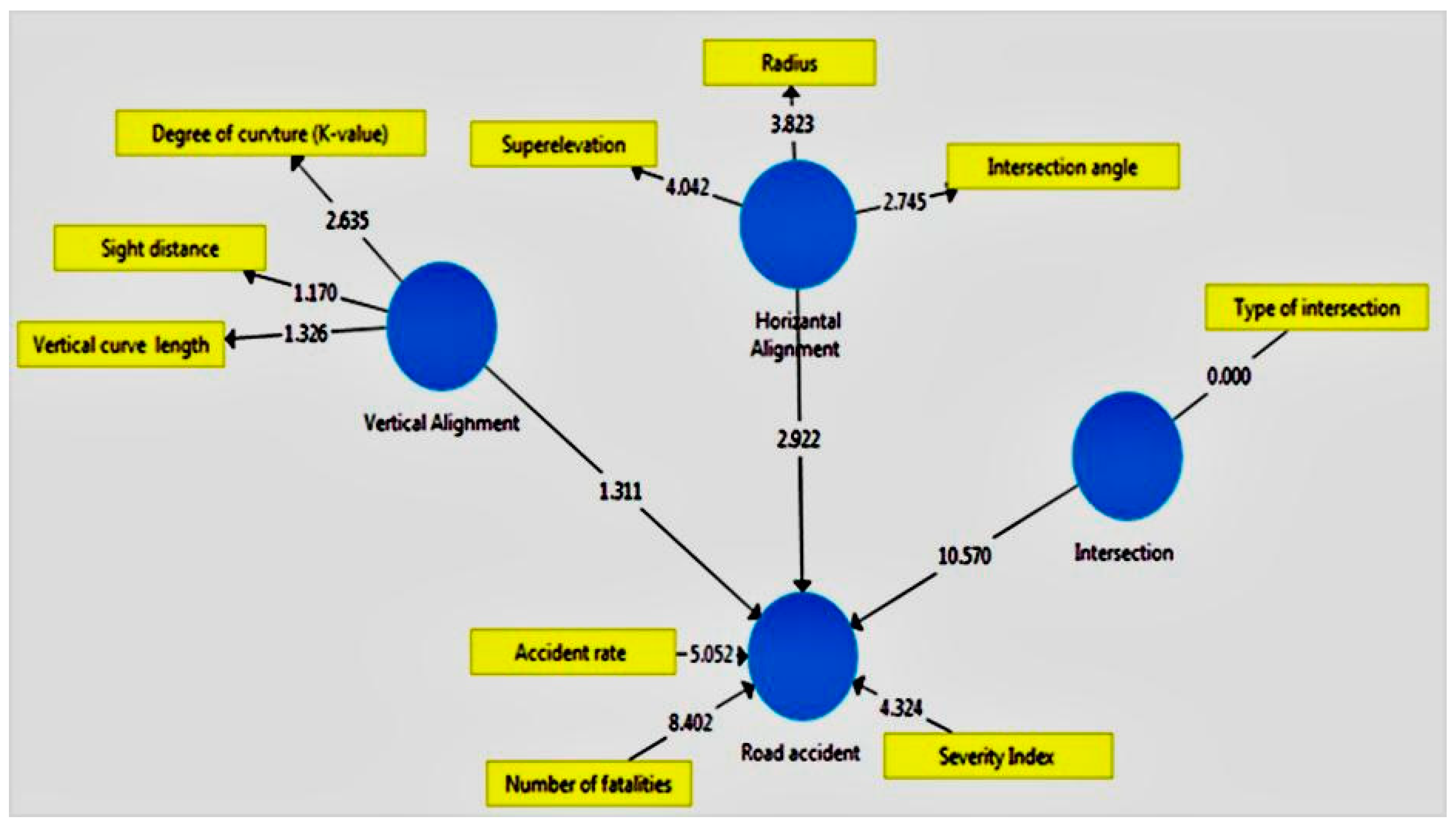 Applsci 13 08095 g007