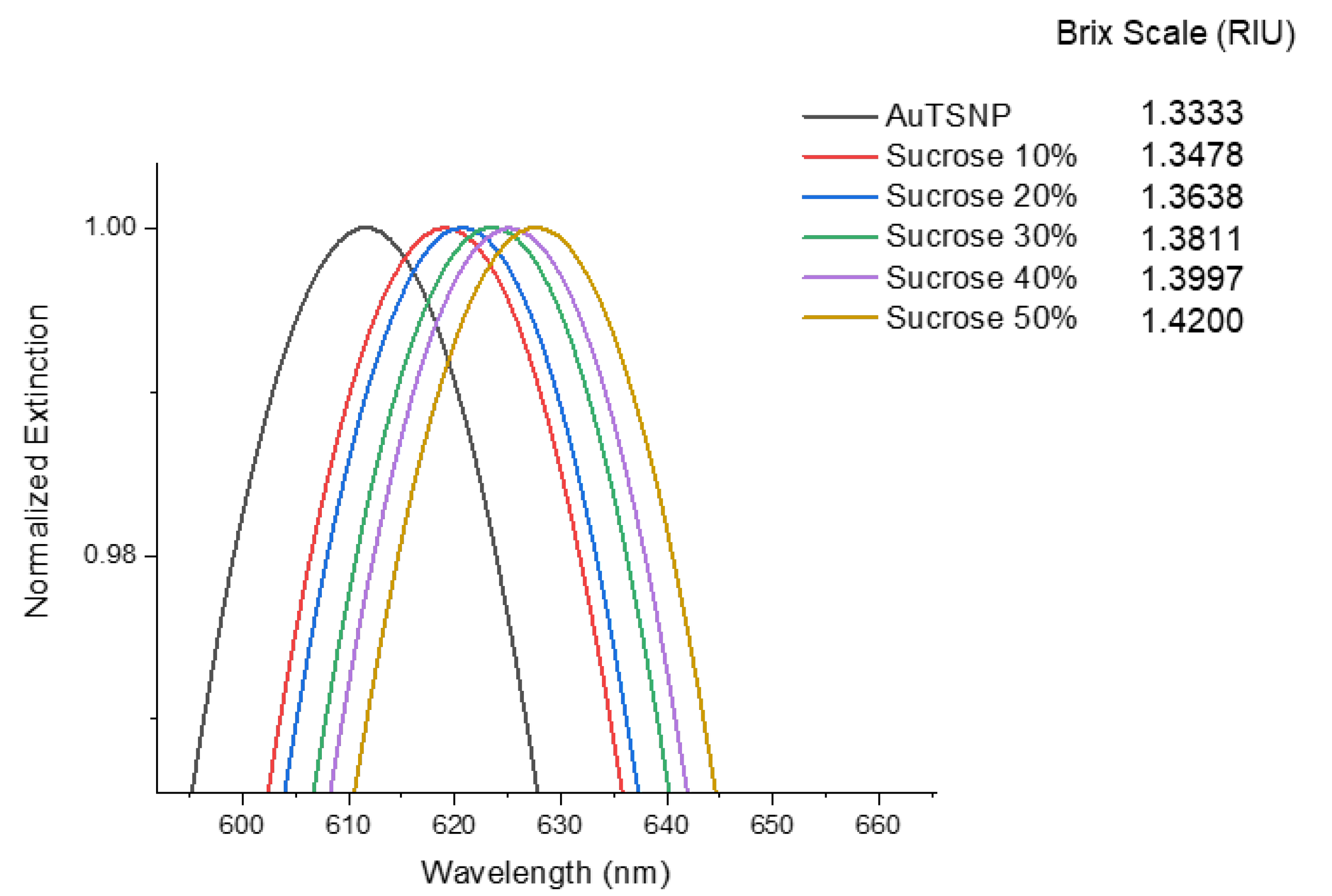 Applsci 13 08100 g010