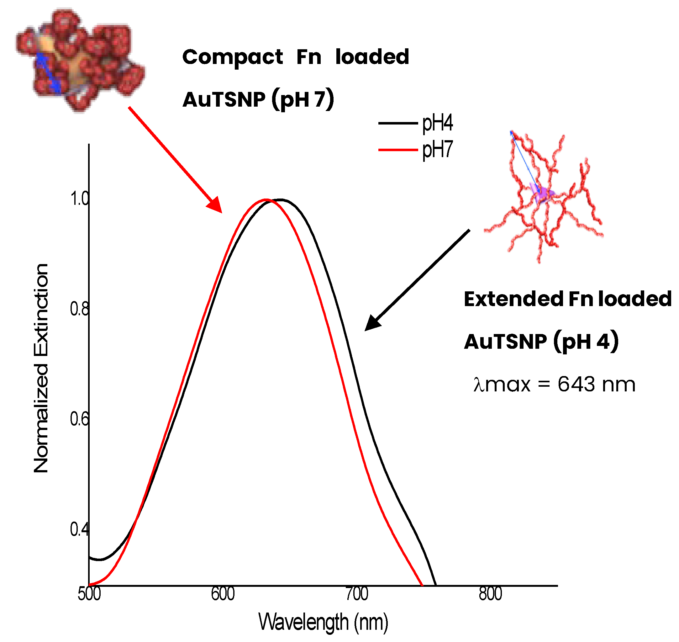 Applsci 13 08100 g011