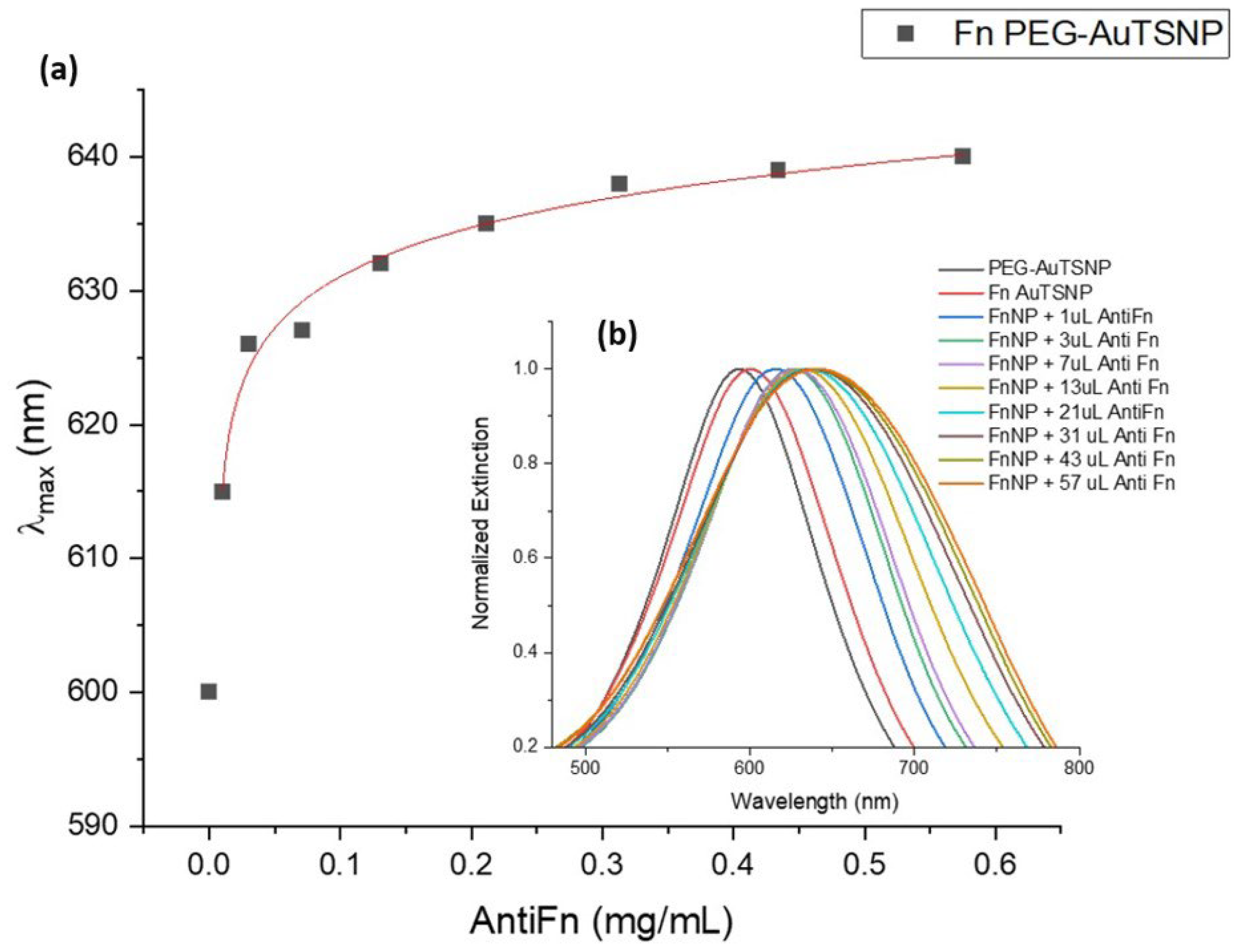 Applsci 13 08100 g013