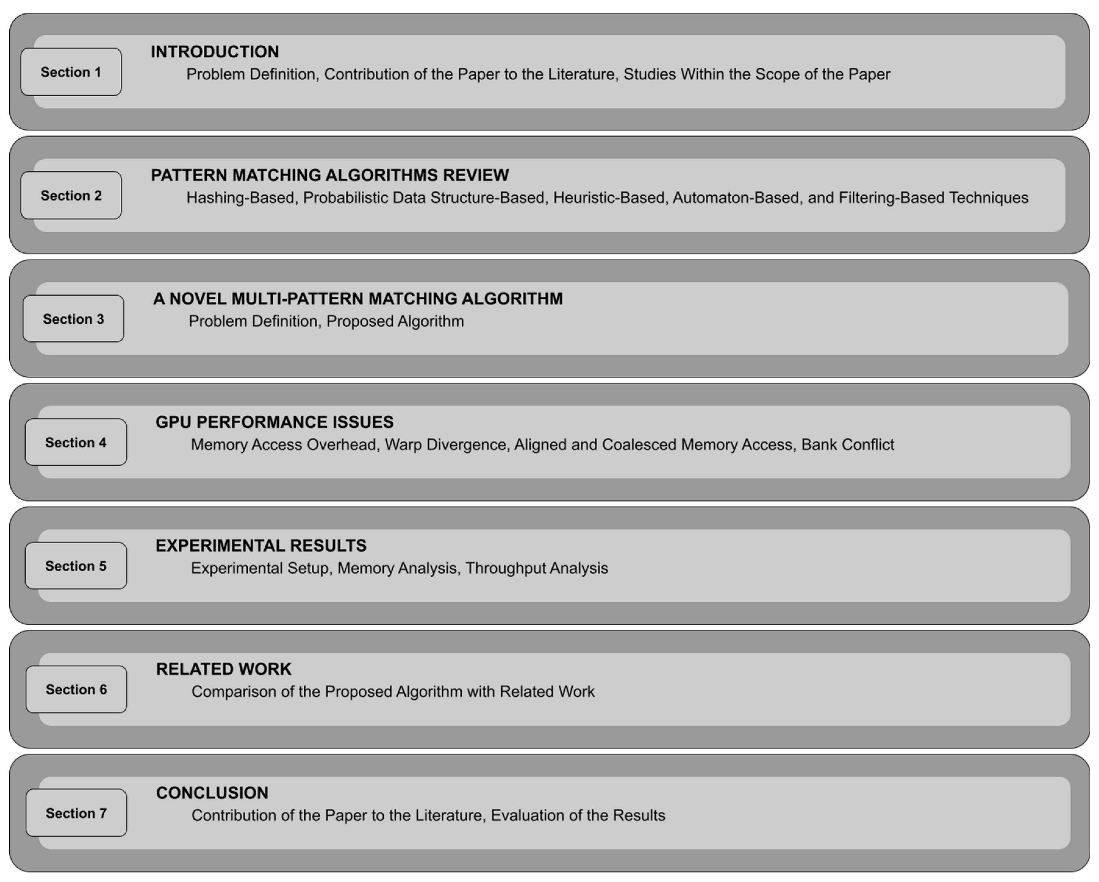 Applsci 13 08104 g001