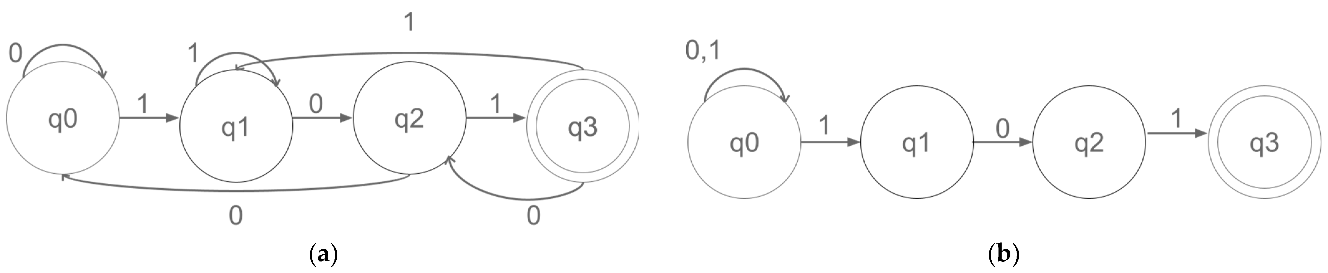 Applsci 13 08104 g003