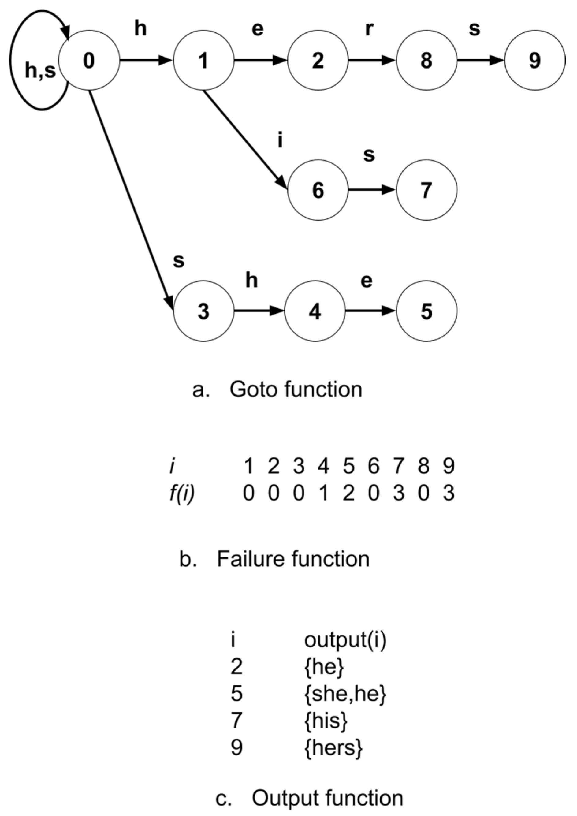 Applsci 13 08104 g004