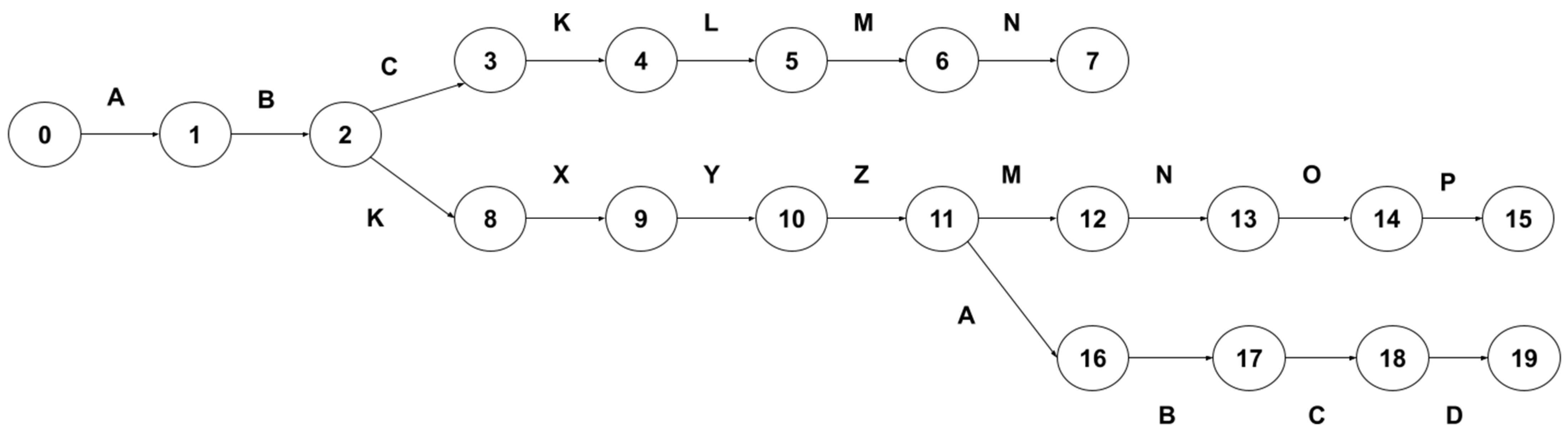 Applsci 13 08104 g005