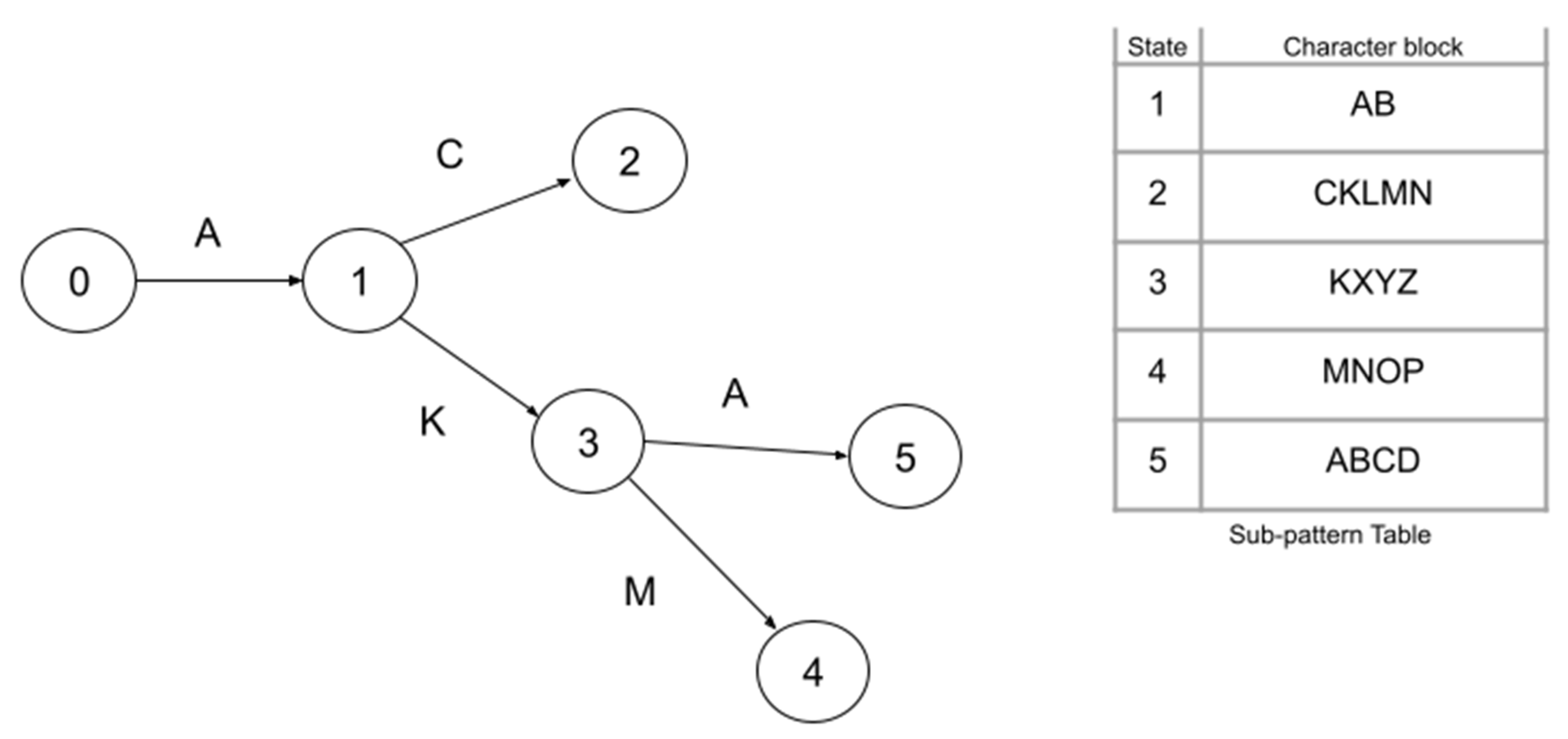 Applsci 13 08104 g006