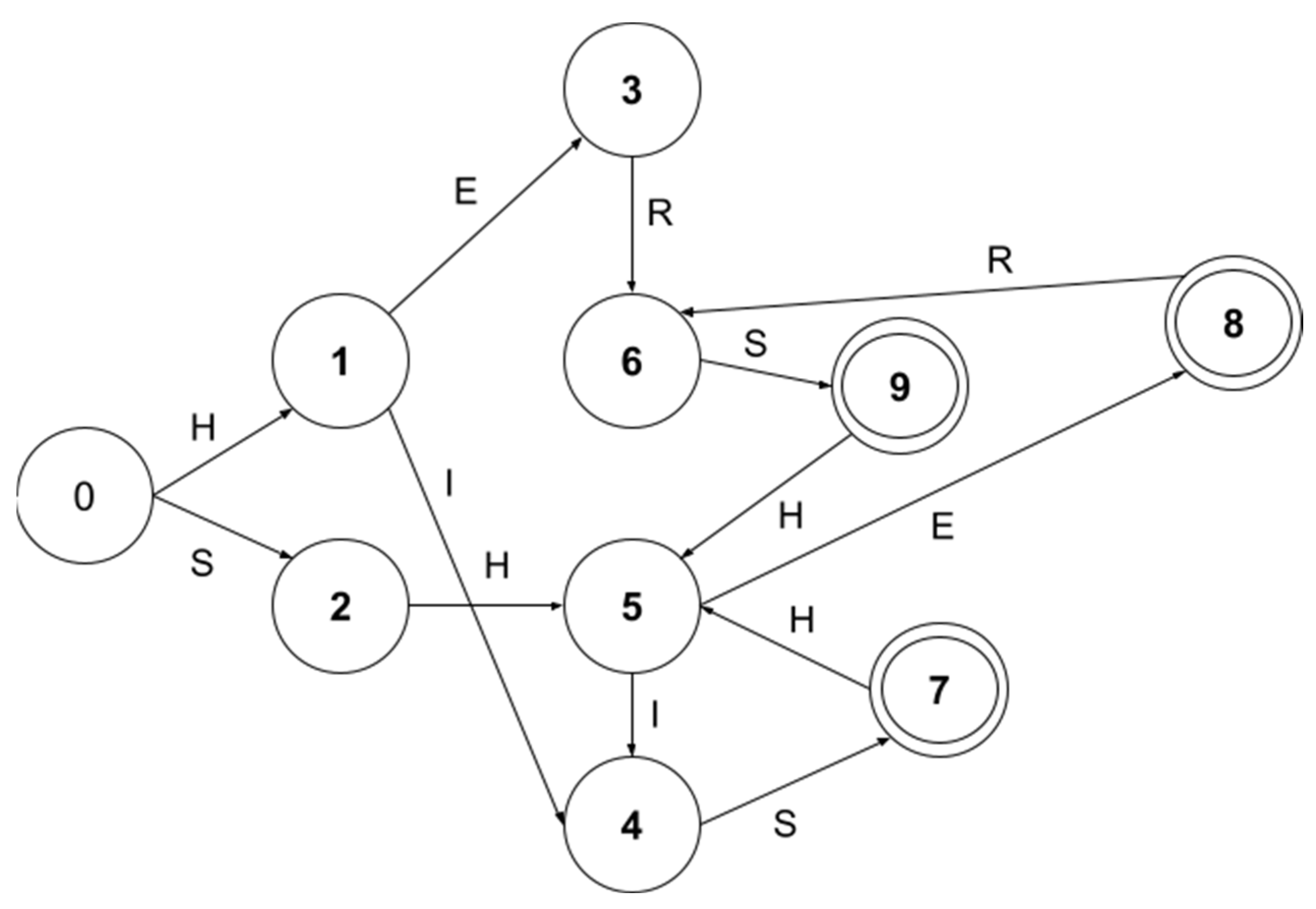 Applsci 13 08104 g007