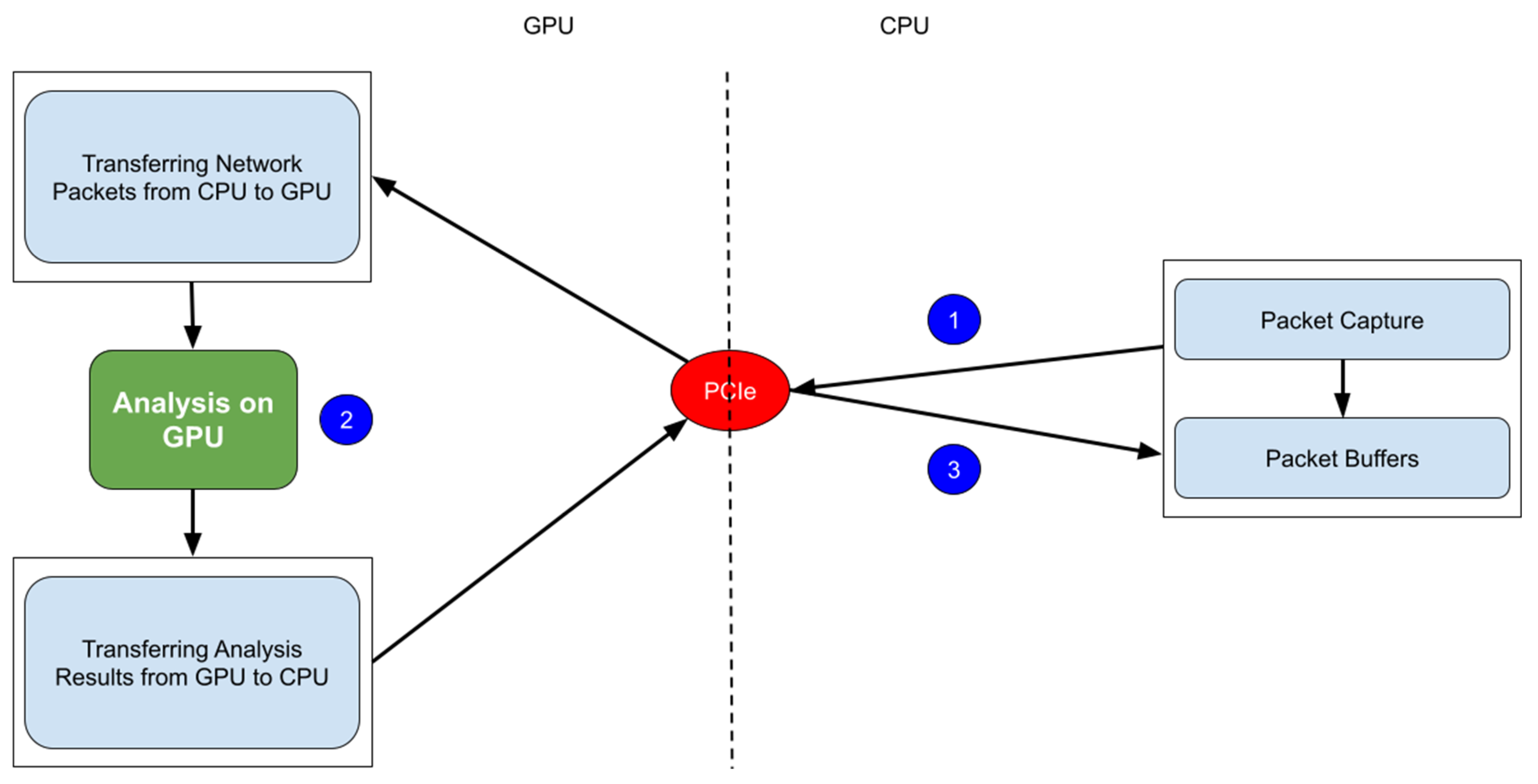 Applsci 13 08104 g008