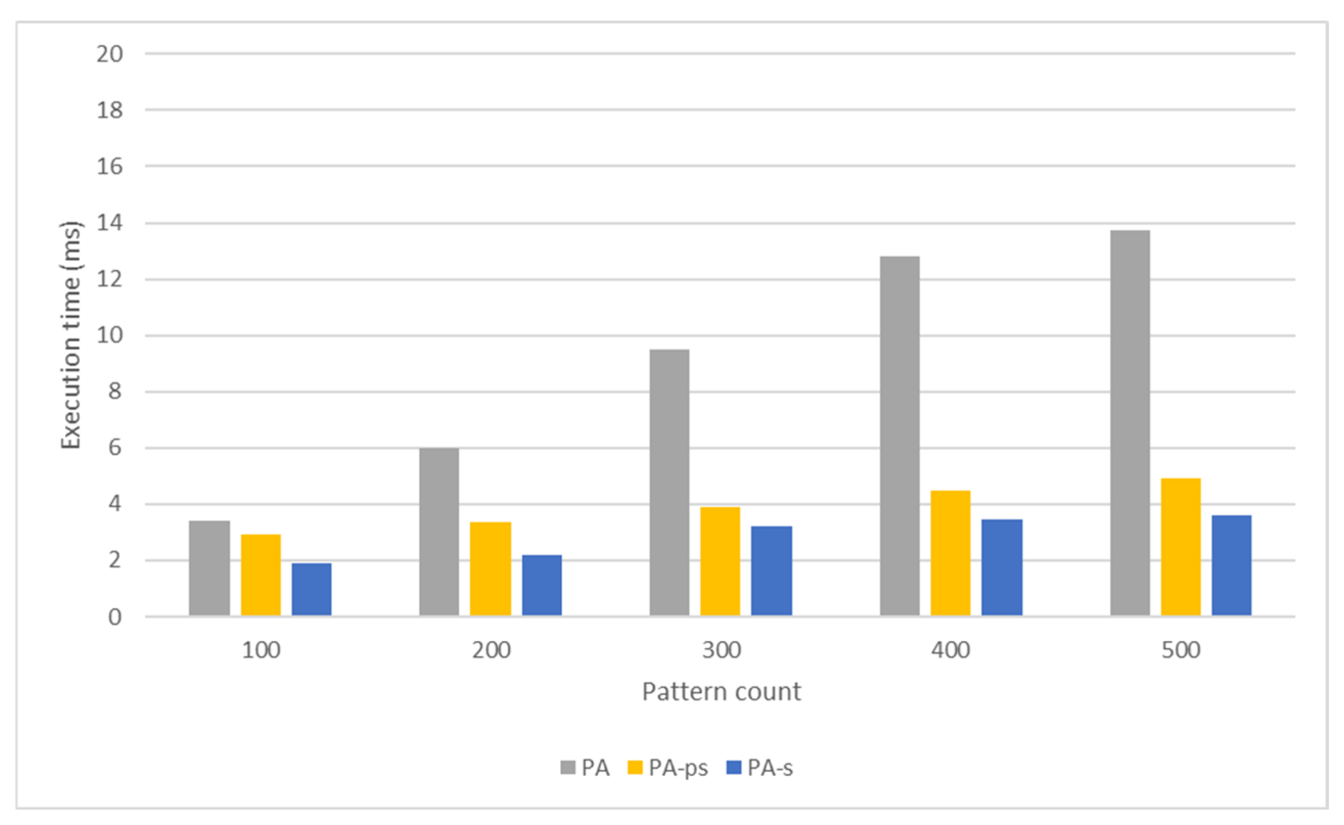 Applsci 13 08104 g013