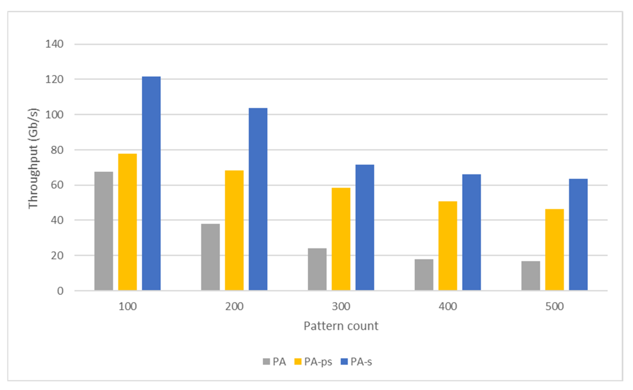 Applsci 13 08104 g014