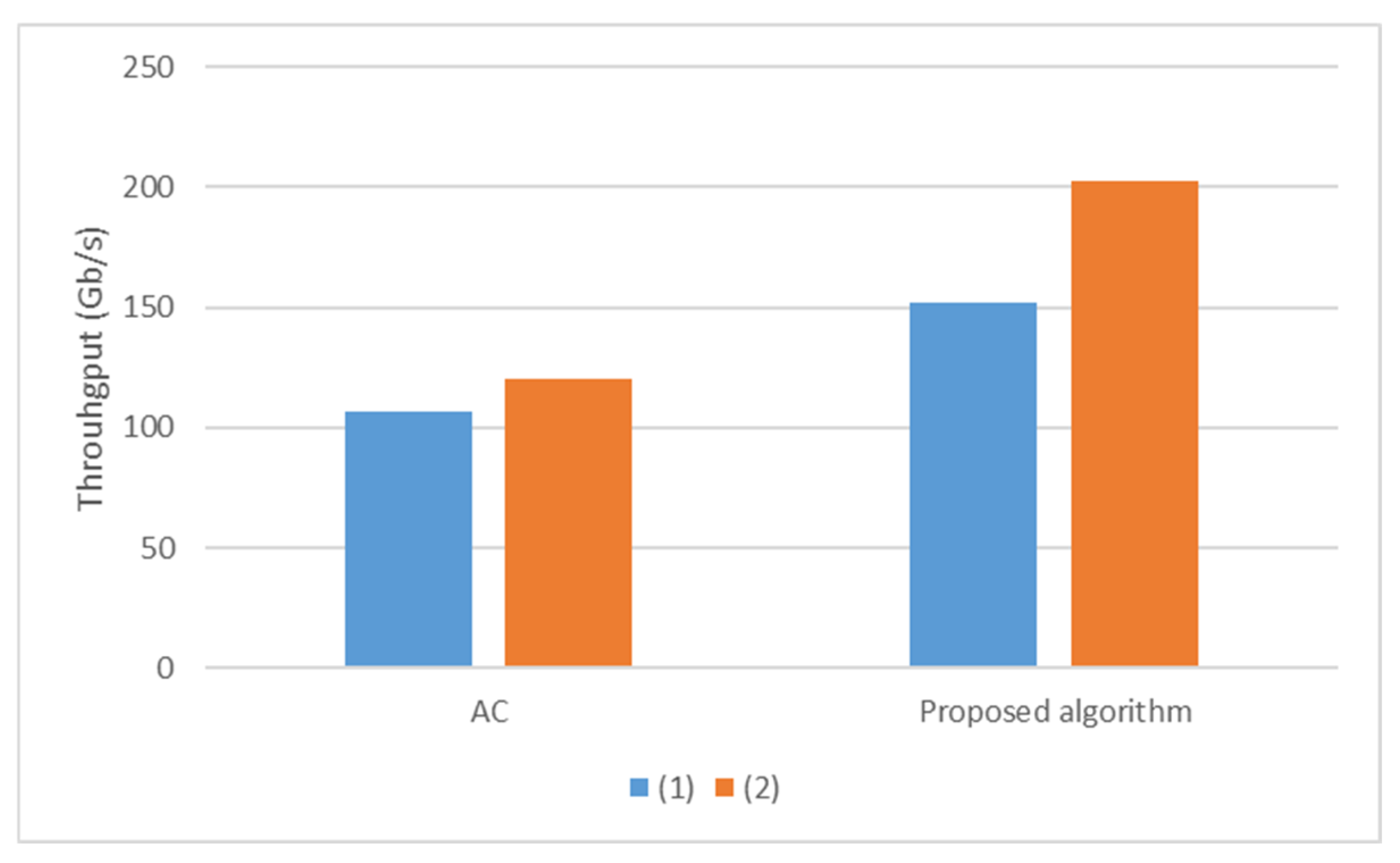 Applsci 13 08104 g017