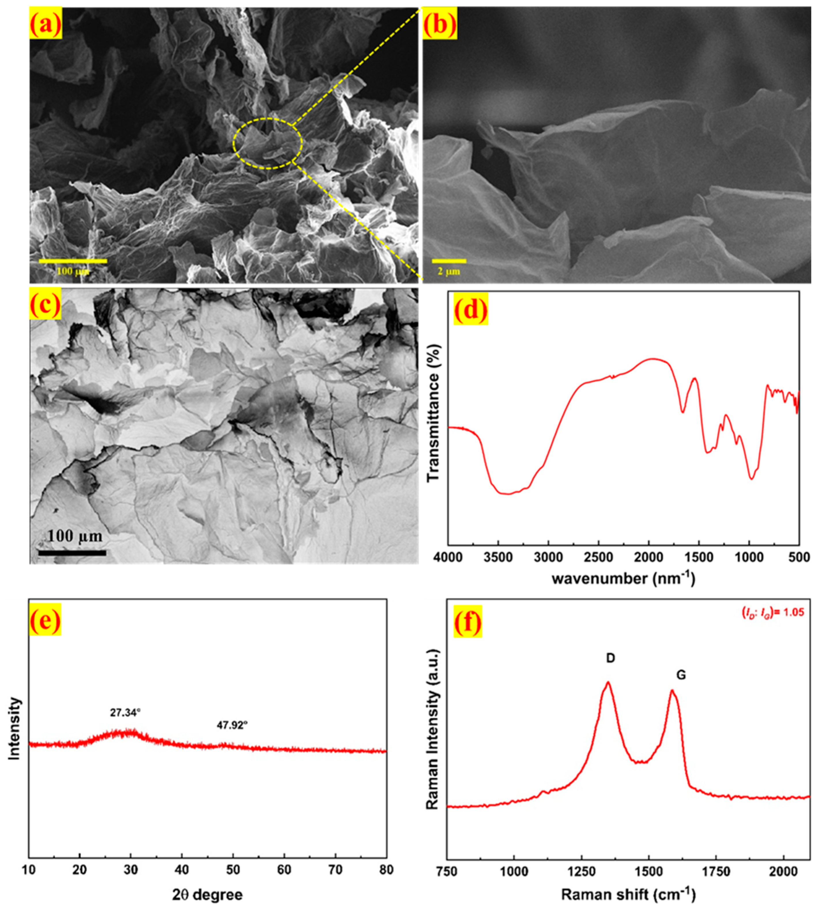 Applsci 13 08106 g001