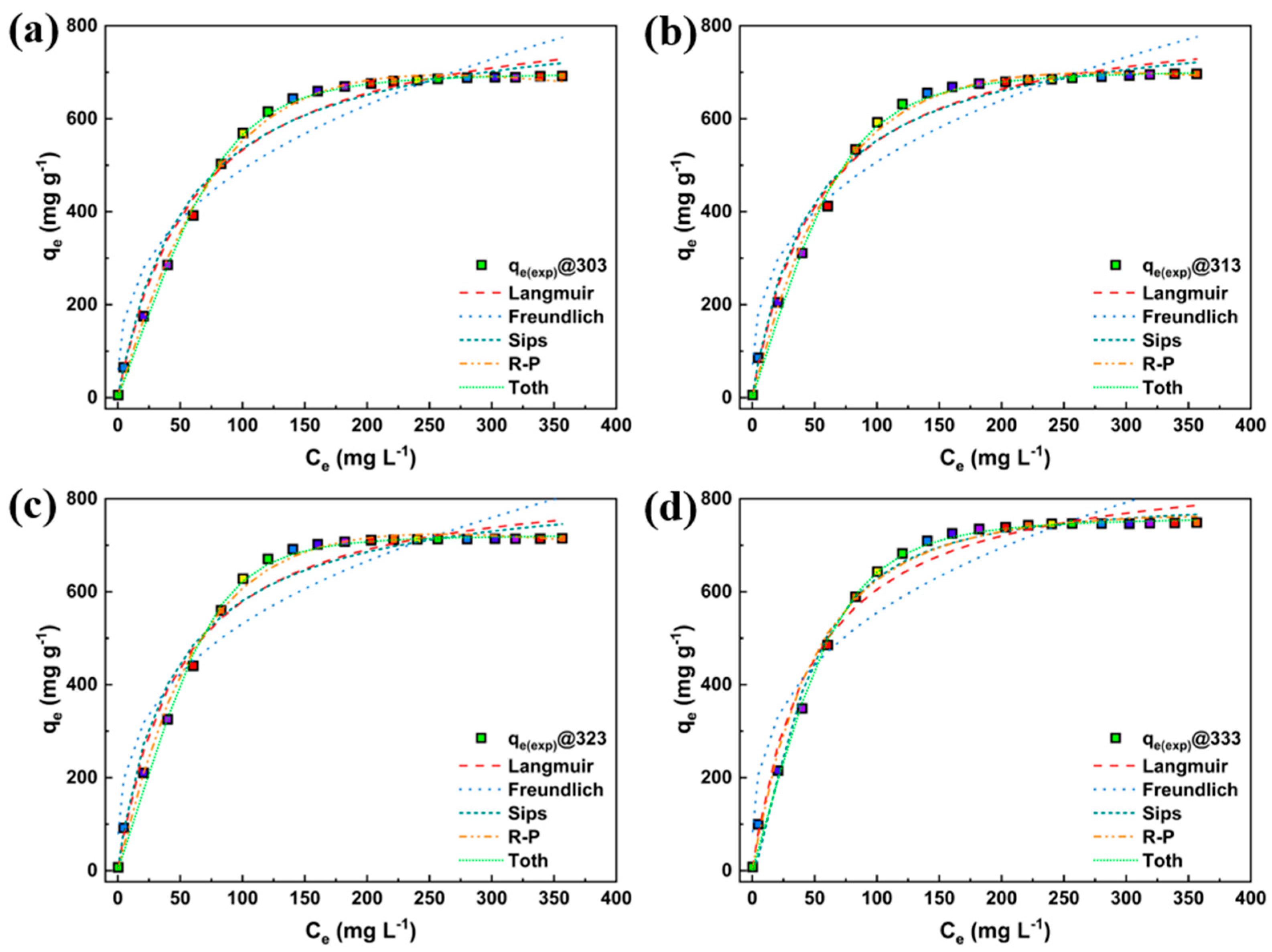 Applsci 13 08106 g004