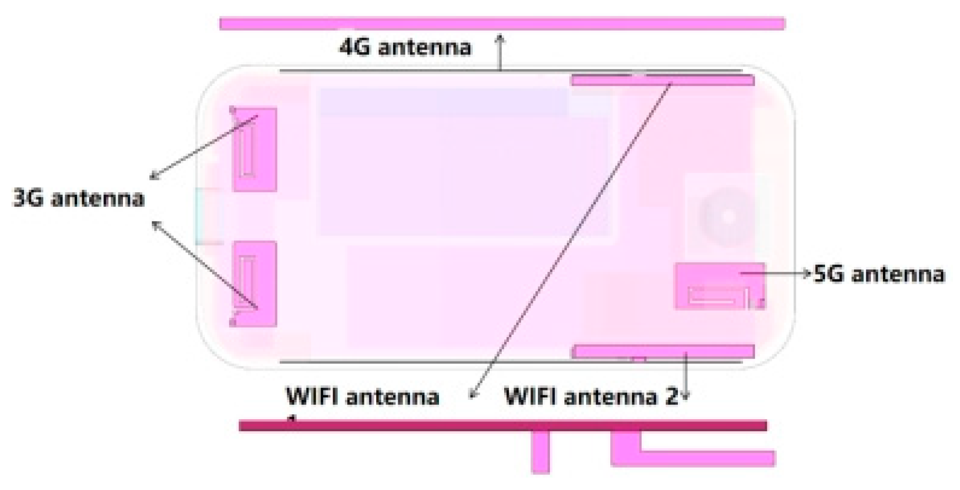 Applsci 13 08107 g002