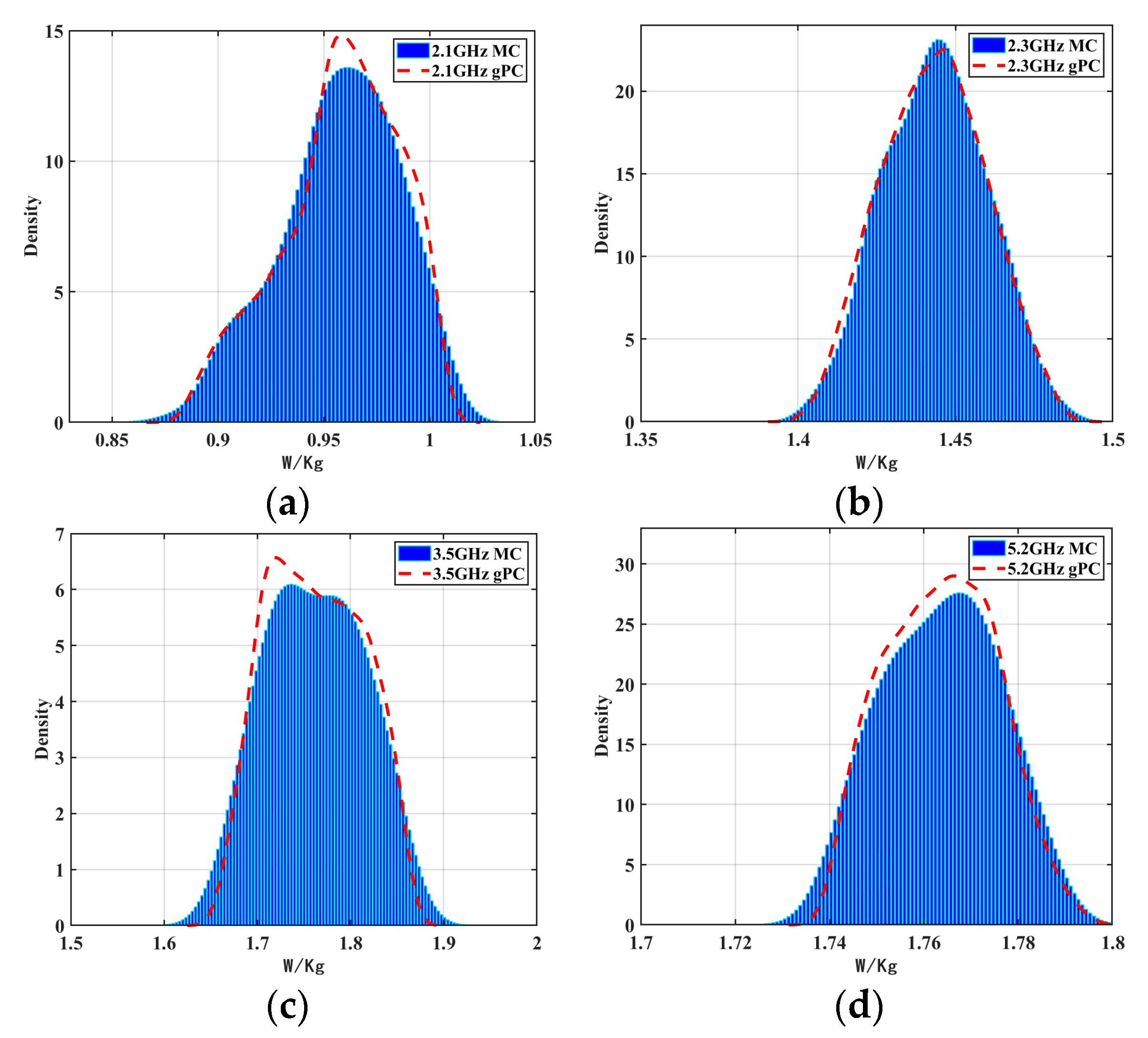 Applsci 13 08107 g008