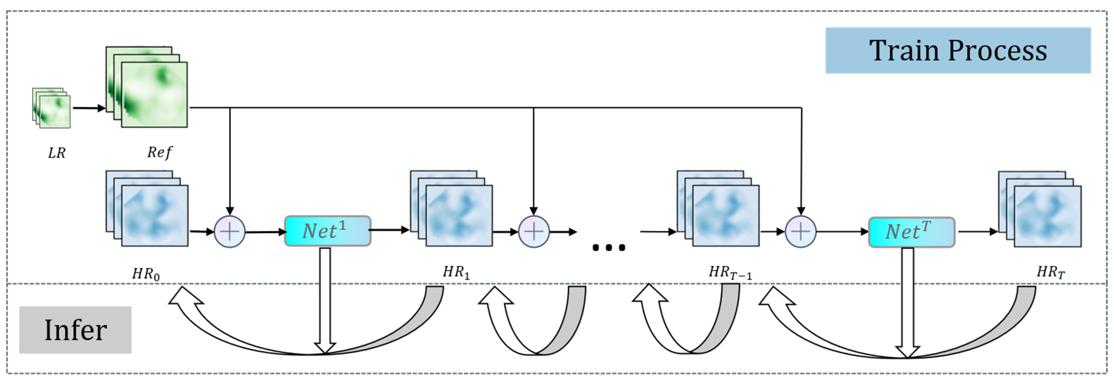 Applsci 13 08110 g001 Applsci 13 08110 g001