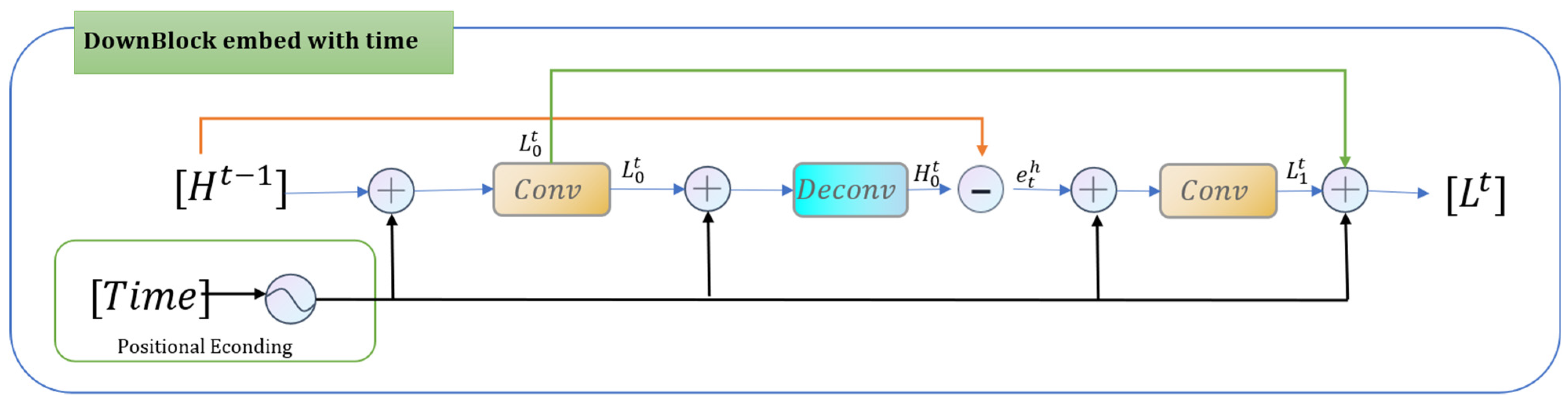 Applsci 13 08110 g004 Applsci 13 08110 g004