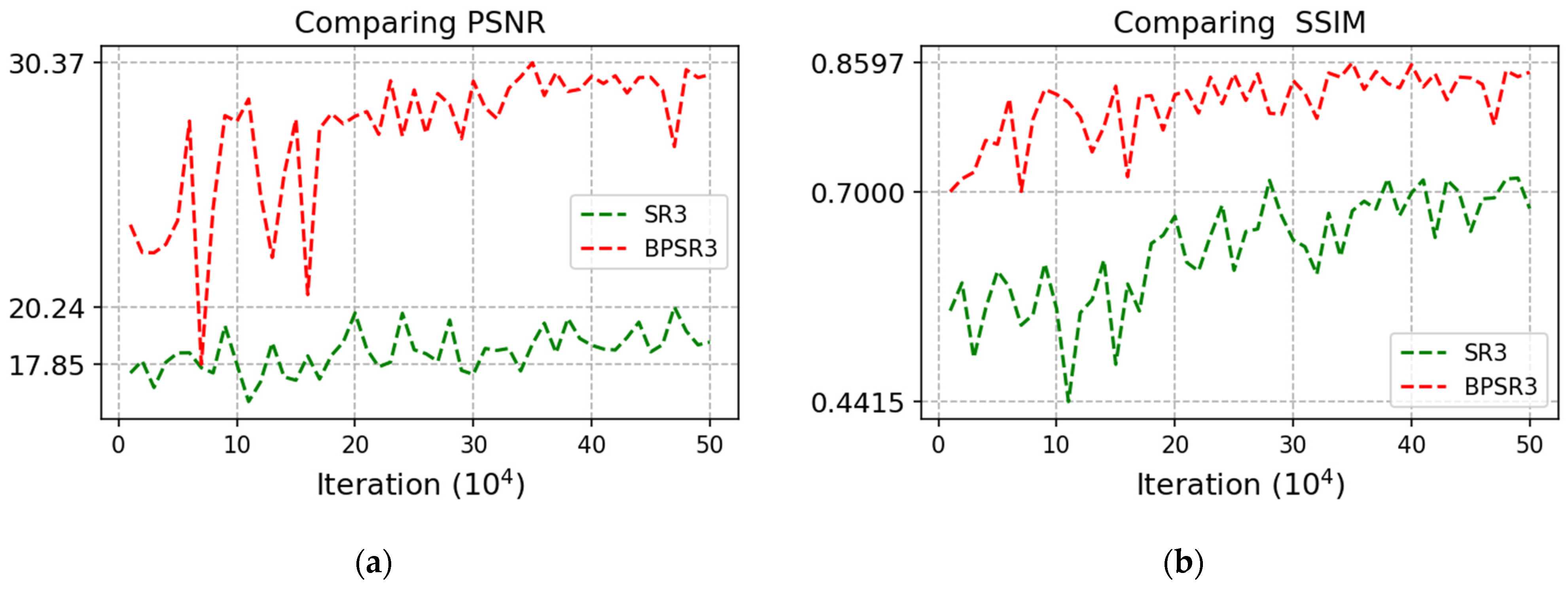 Applsci 13 08110 g007 Applsci 13 08110 g007