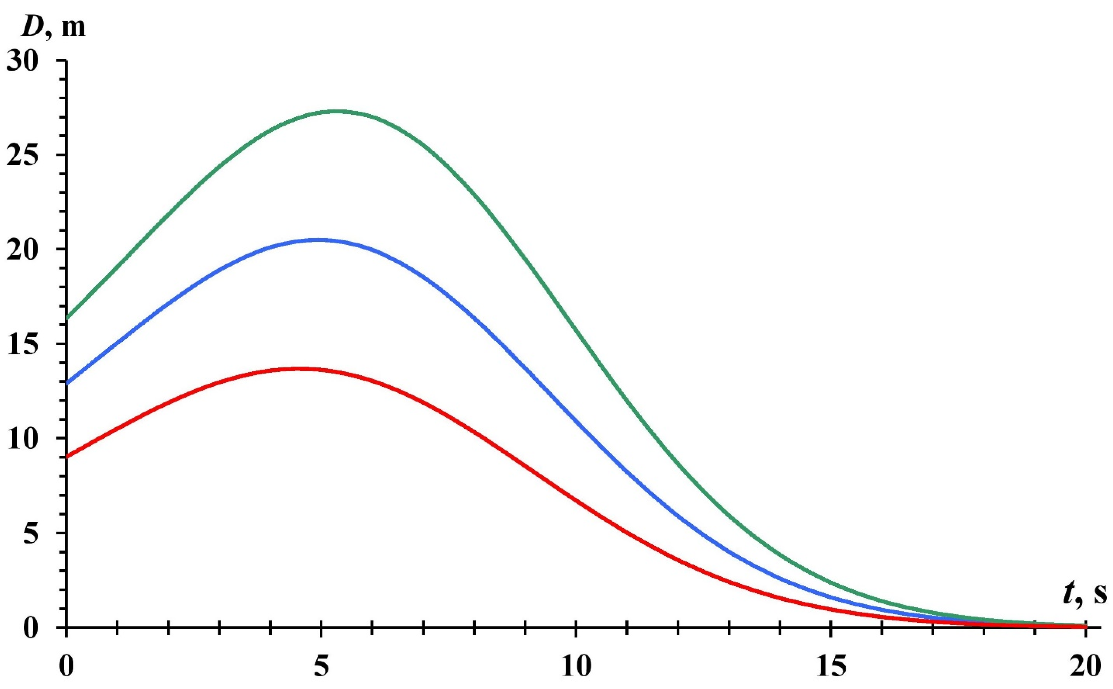 Applsci 13 08112 g004