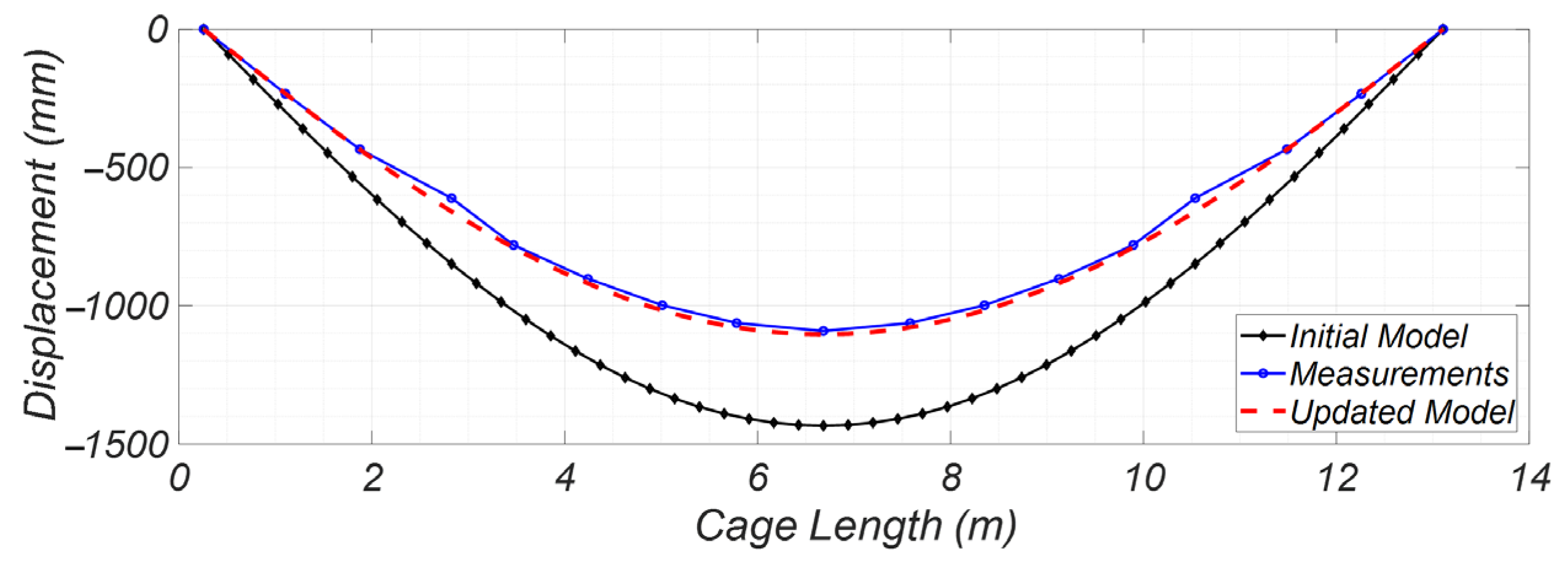 Applsci 13 08113 g013