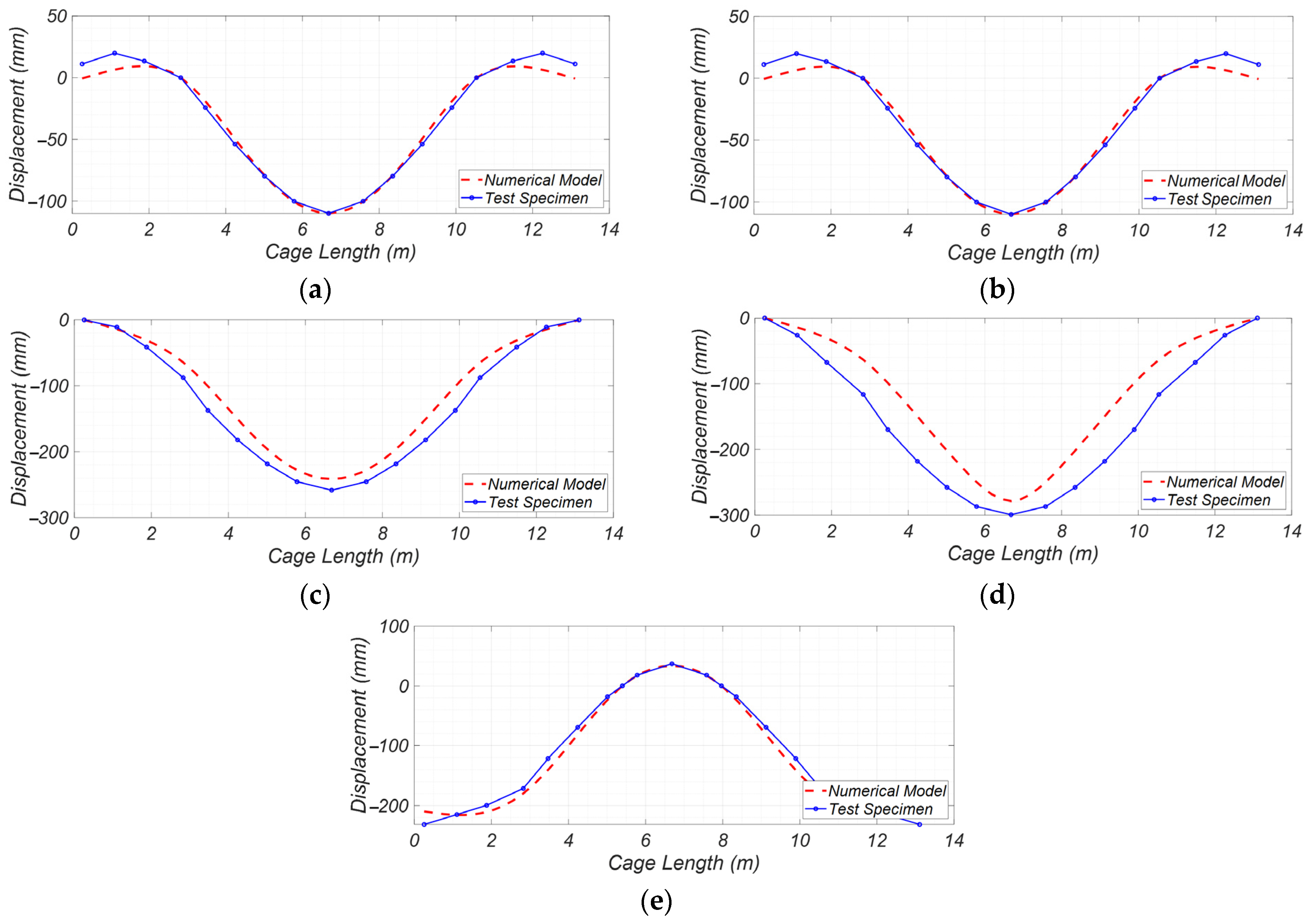 Applsci 13 08113 g015