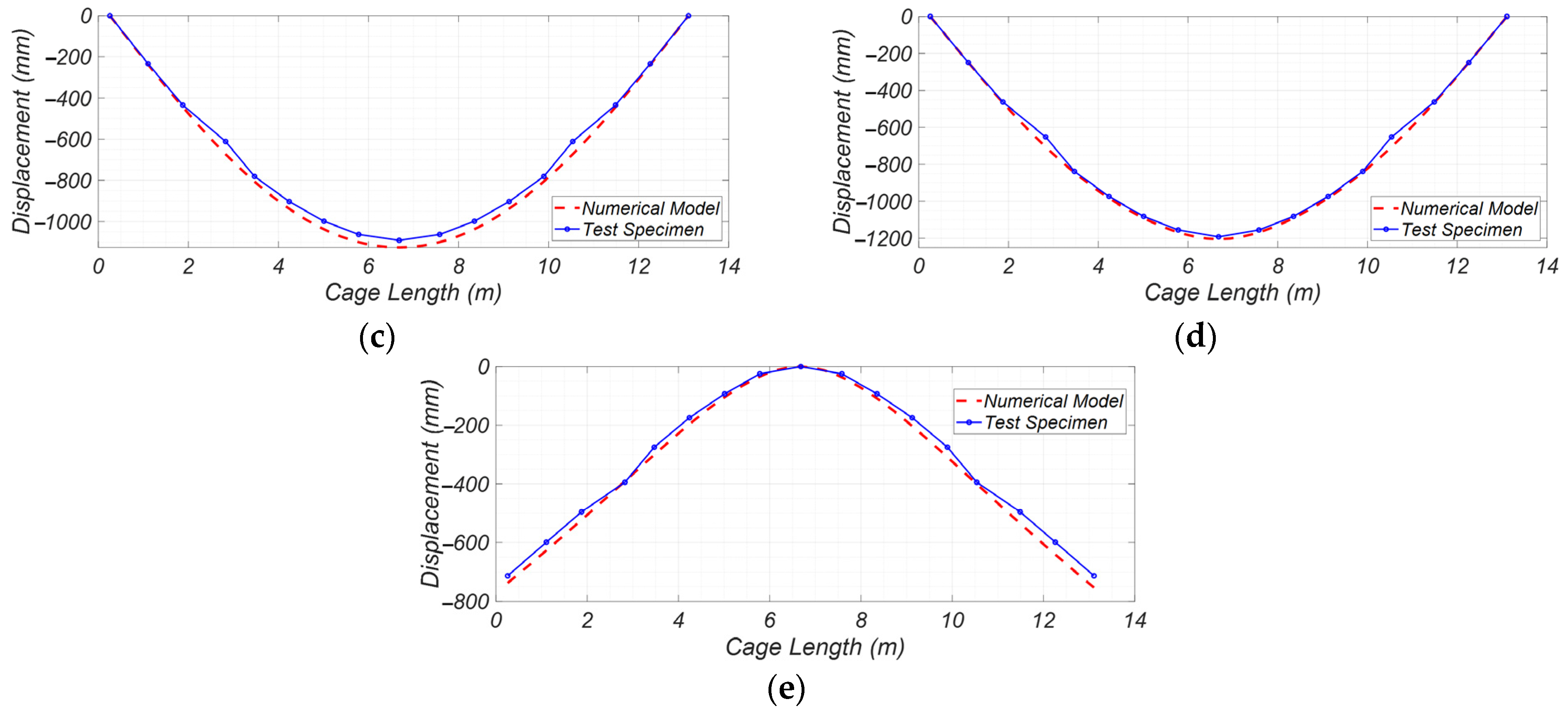 Applsci 13 08113 g016b