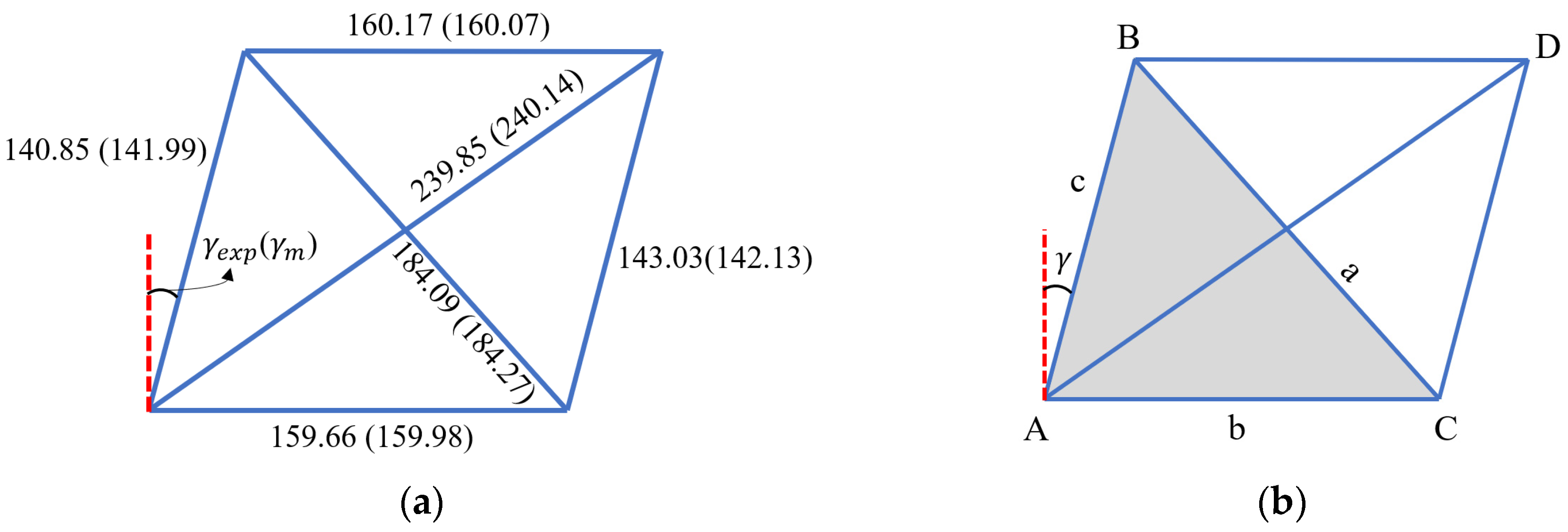Applsci 13 08113 g019