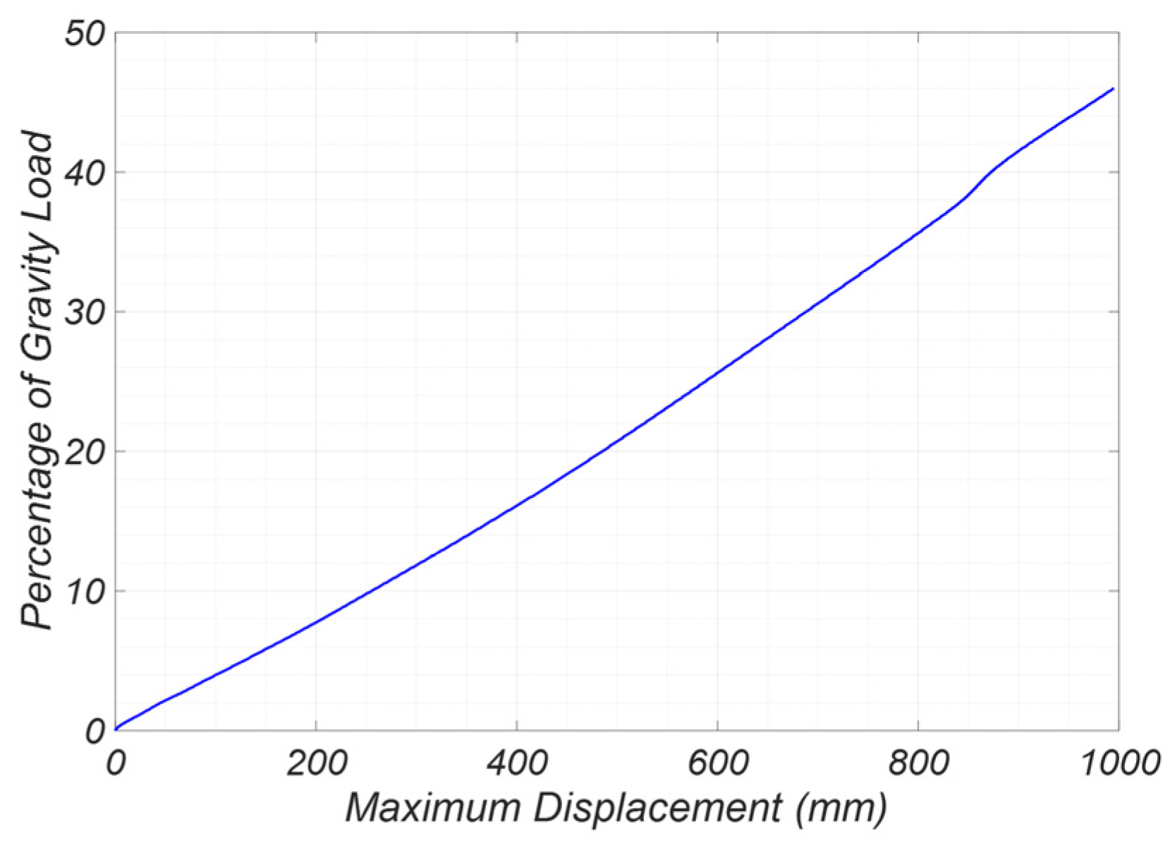 Applsci 13 08113 g020