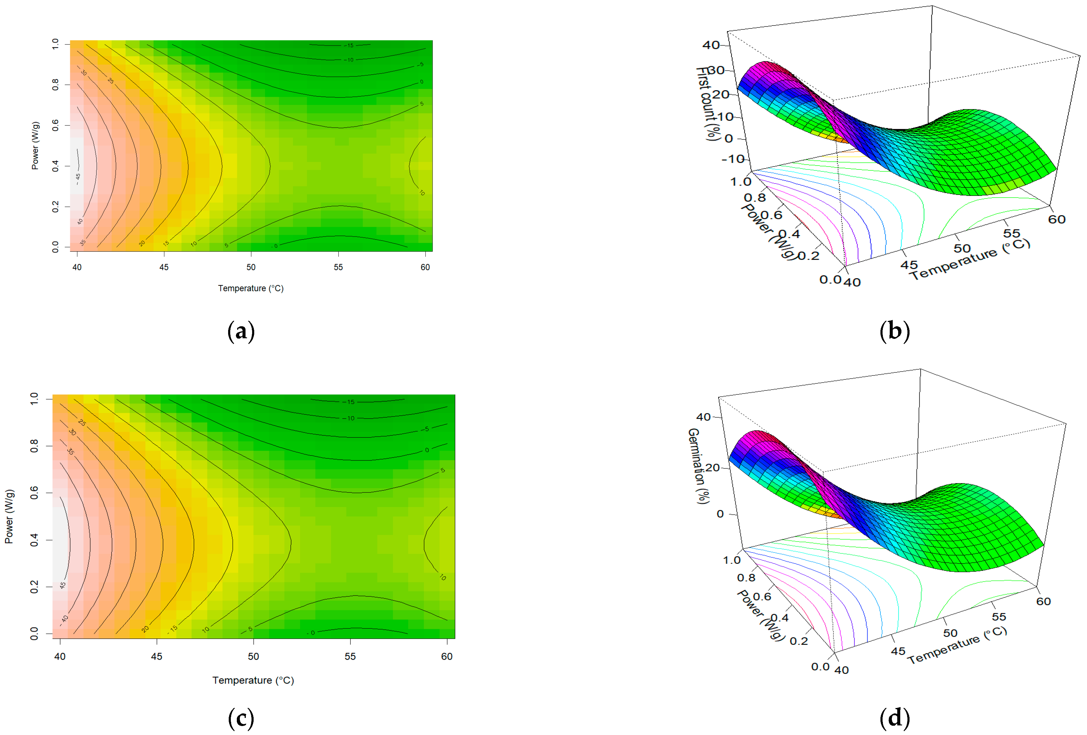 Applsci 13 08116 g002a
