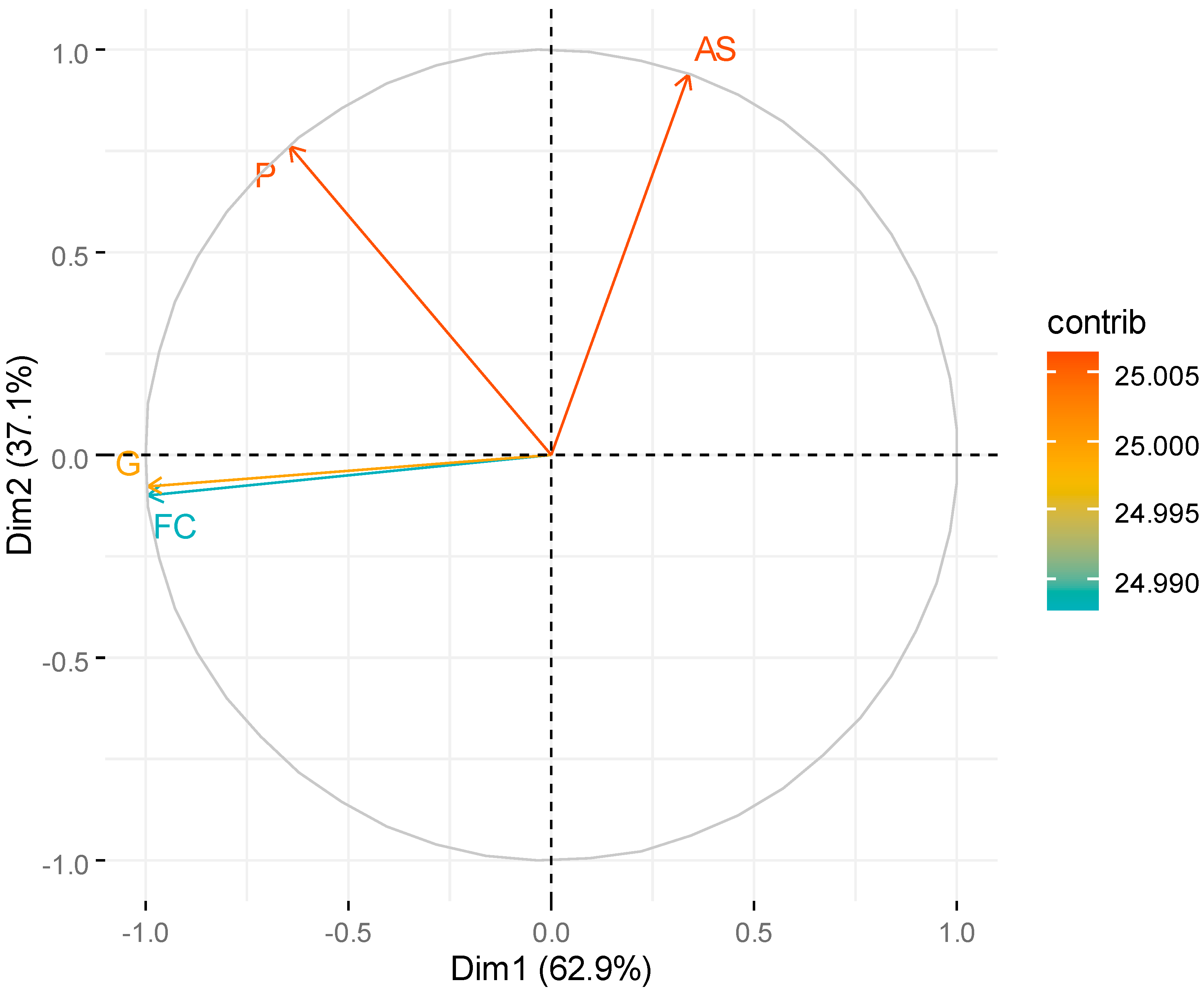 Applsci 13 08116 g004