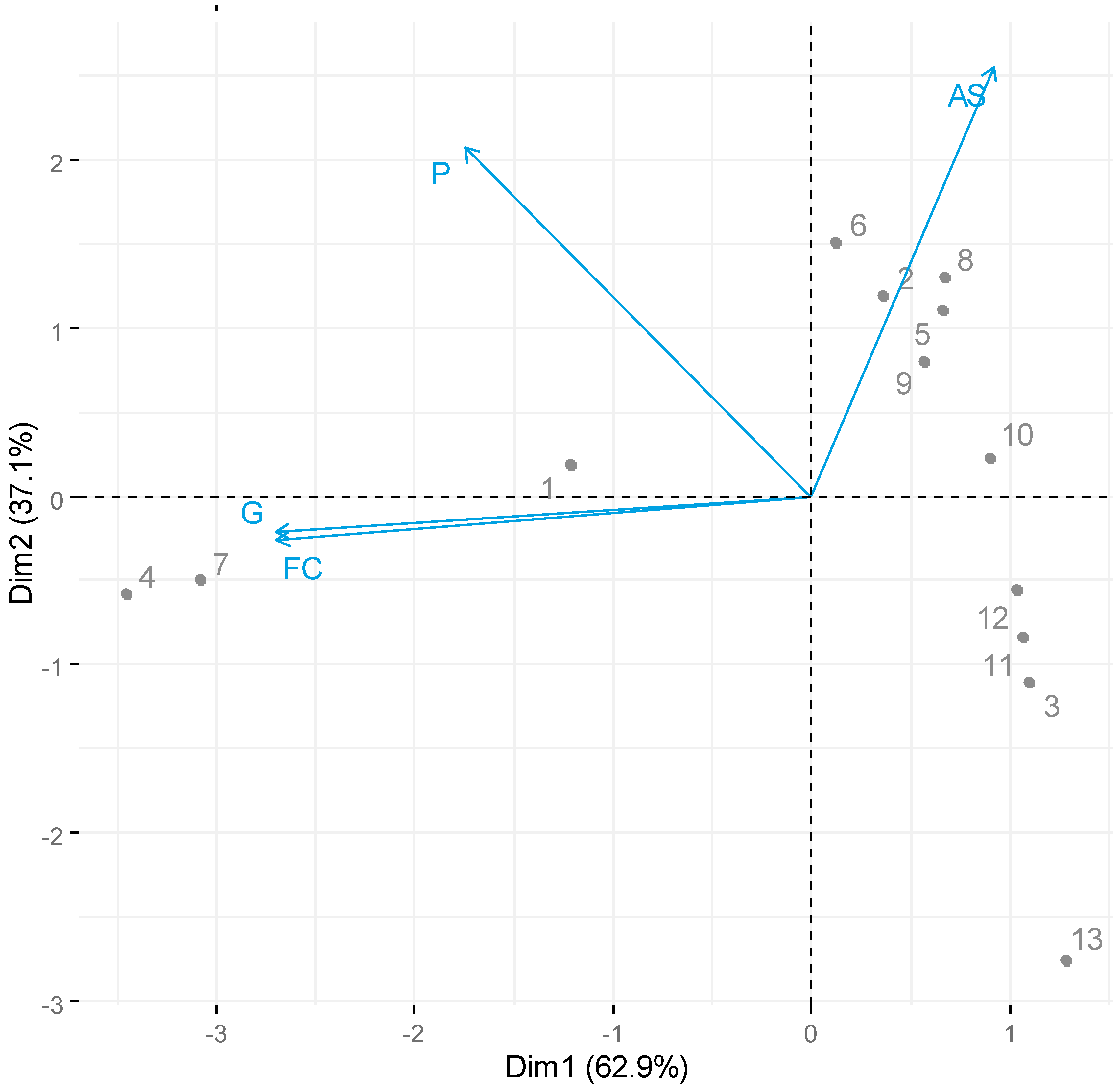Applsci 13 08116 g005