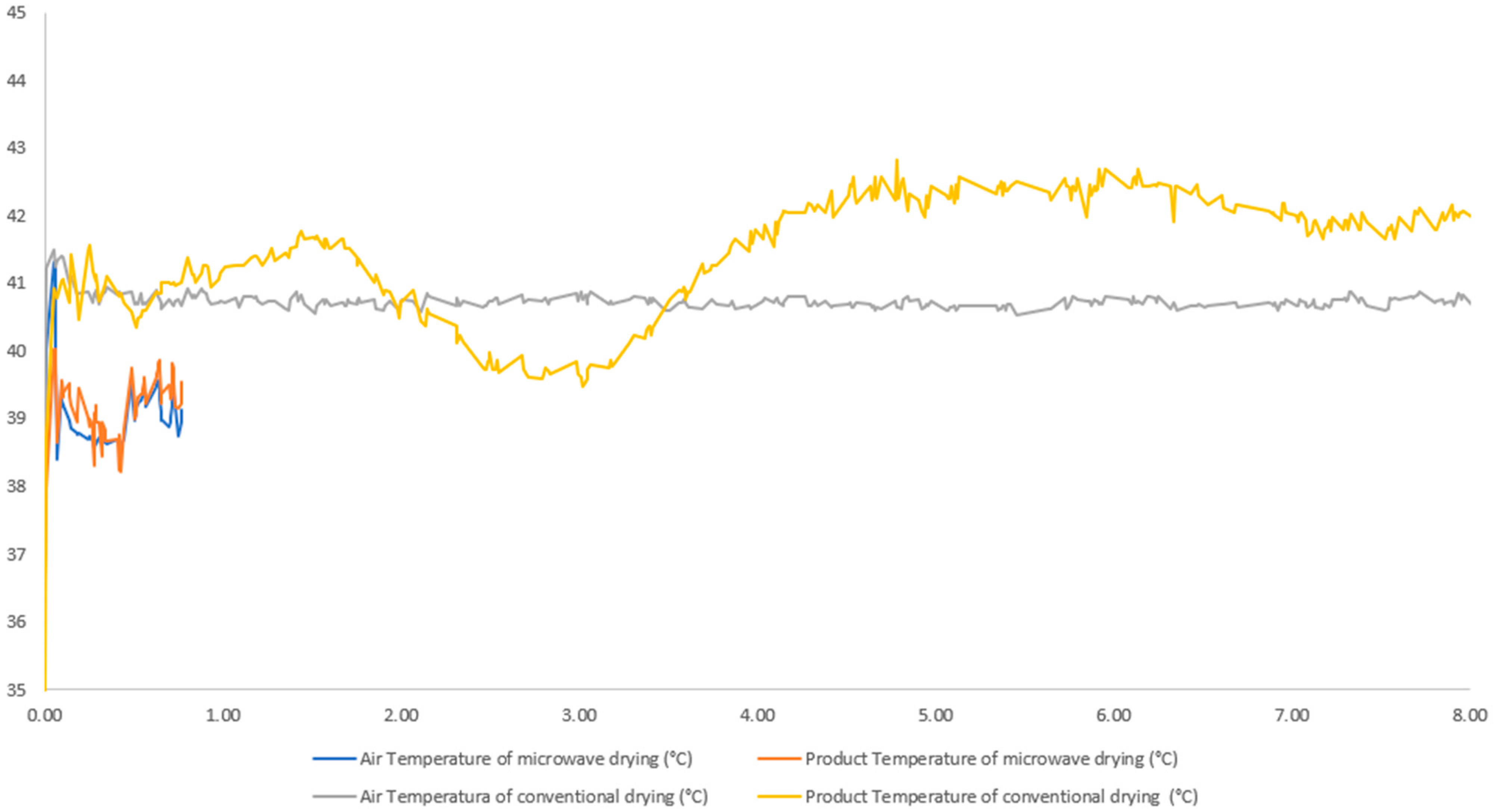 Applsci 13 08116 g007