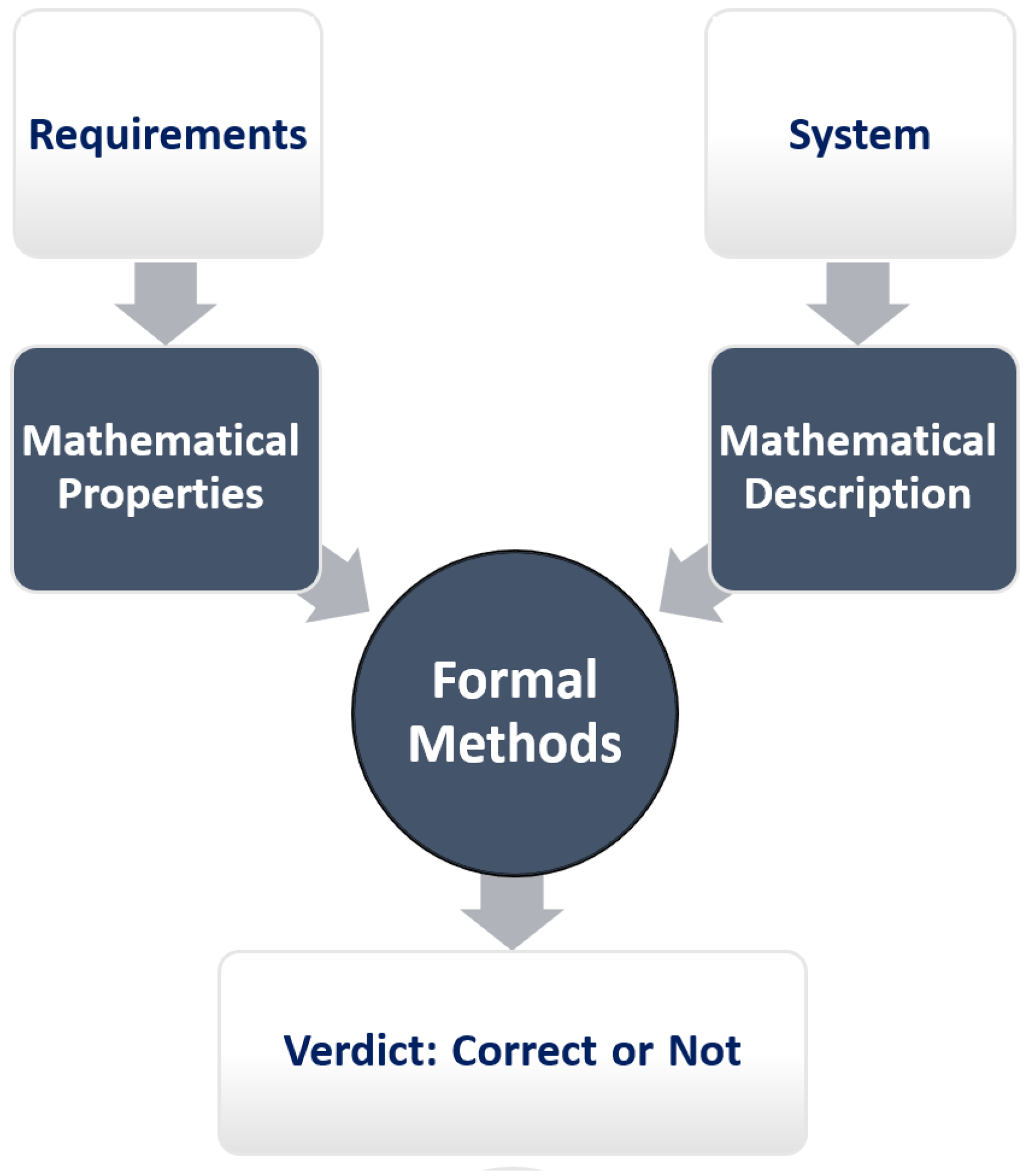 Applsci 13 08122 g001 Applsci 13 08122 g001