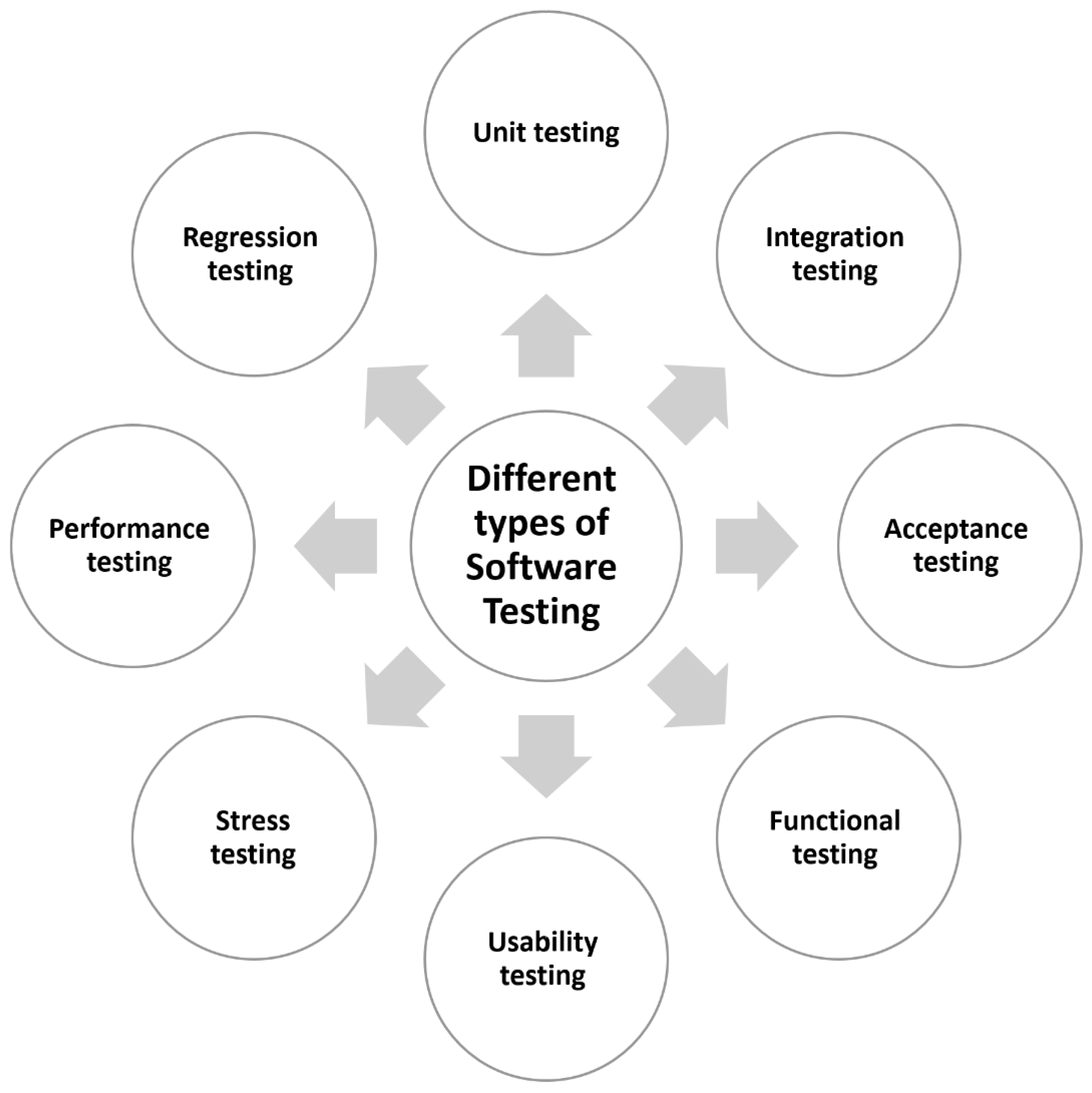 Applsci 13 08122 g003 Applsci 13 08122 g003