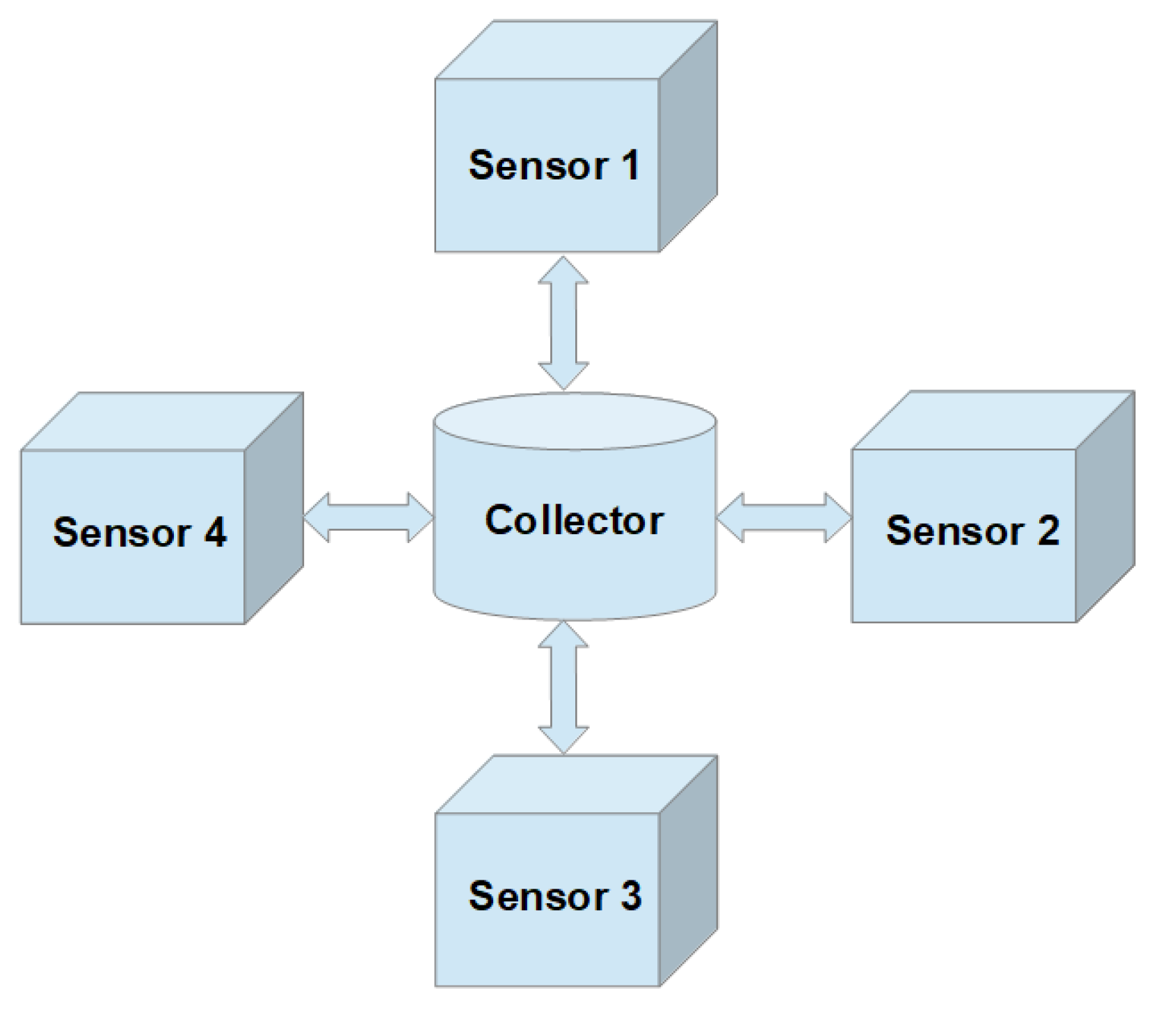 Applsci 13 08122 g005 Applsci 13 08122 g005