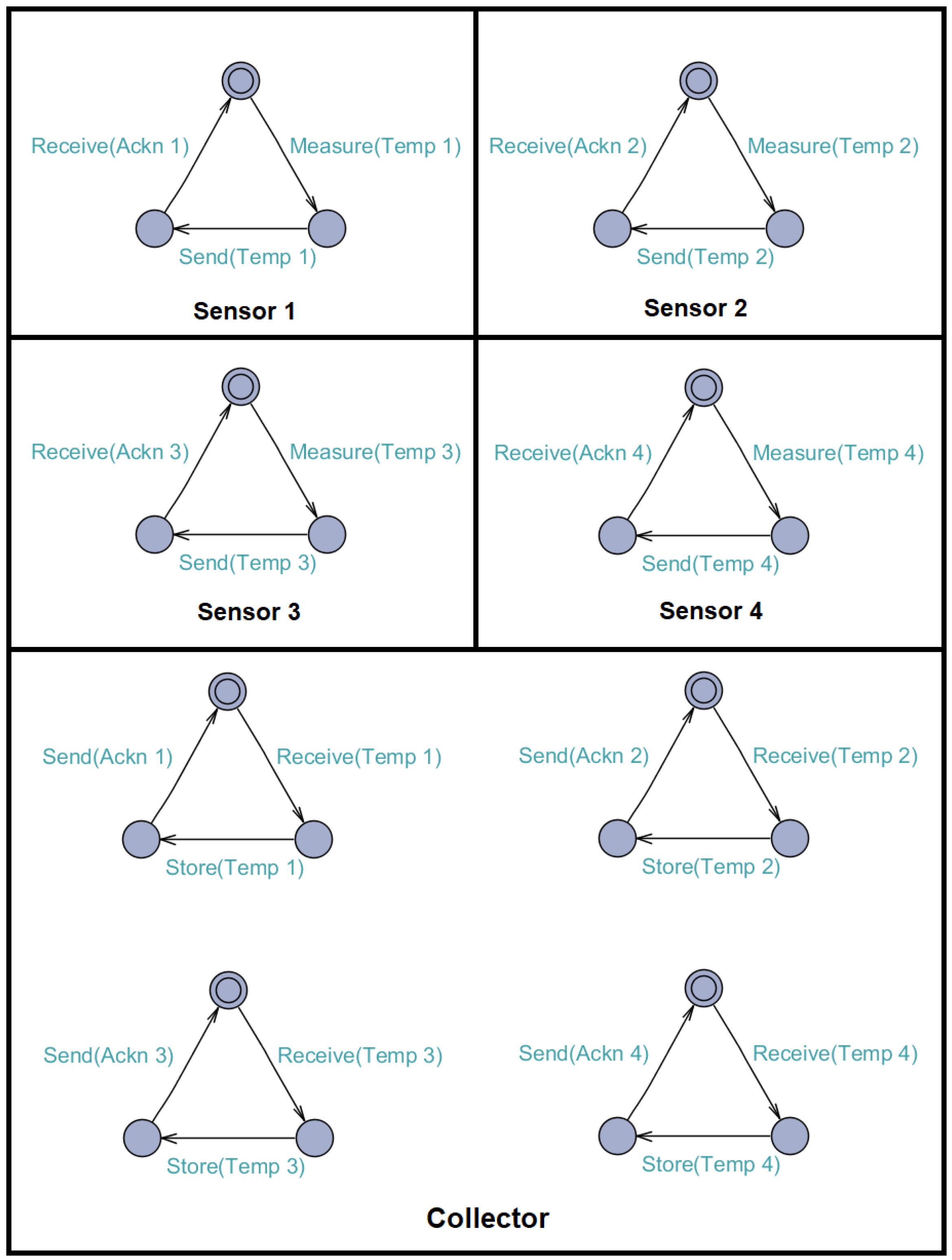Applsci 13 08122 g006 Applsci 13 08122 g006