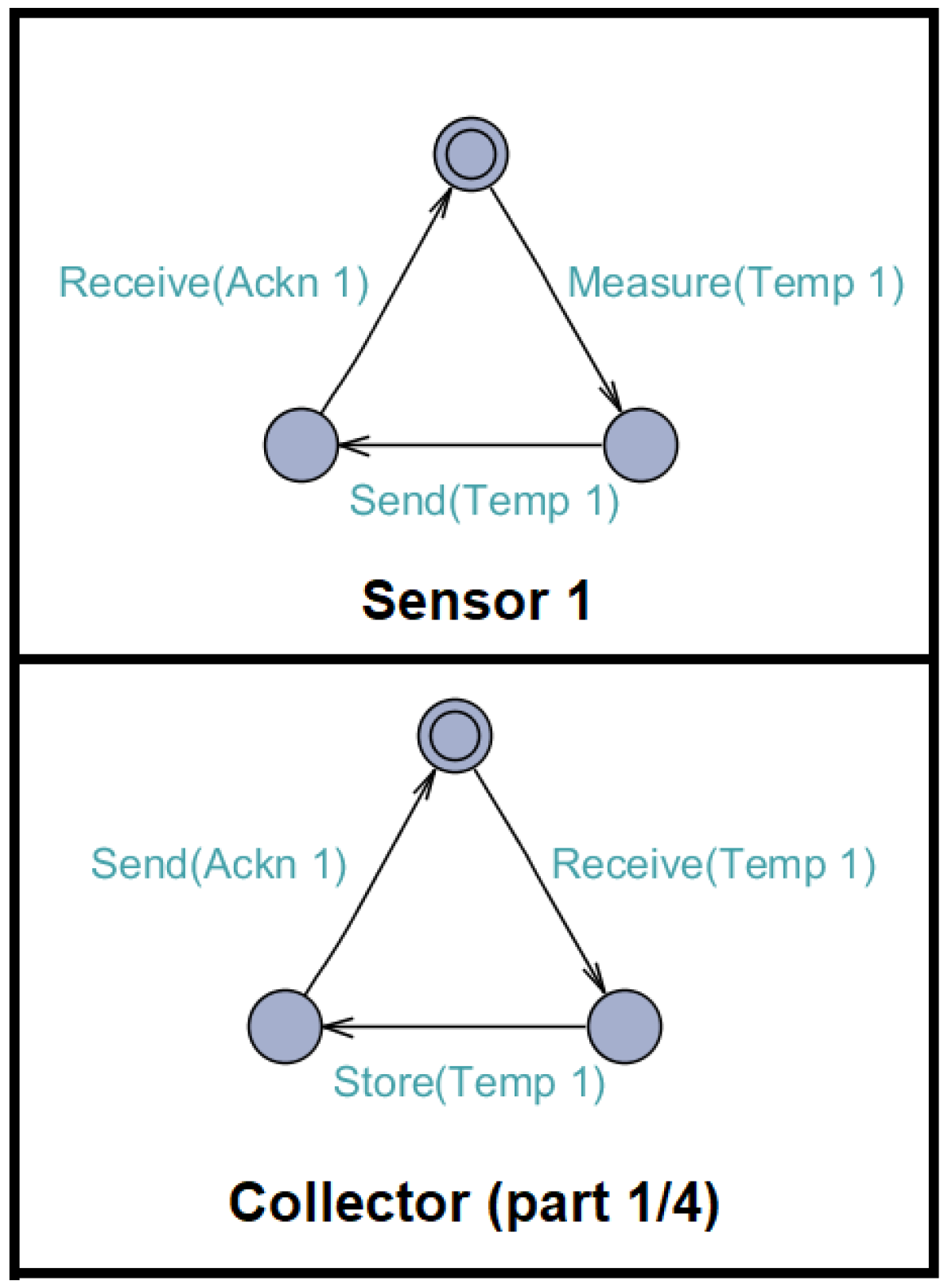 Applsci 13 08122 g007 Applsci 13 08122 g007