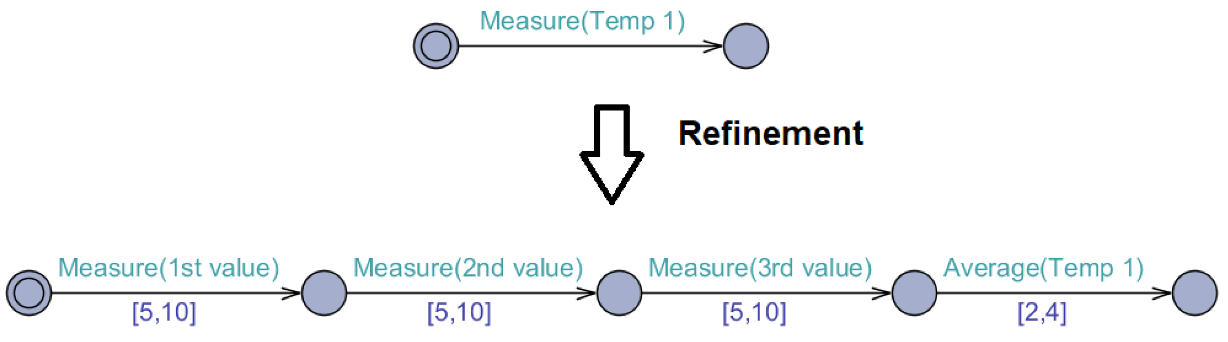 Applsci 13 08122 g008 Applsci 13 08122 g008