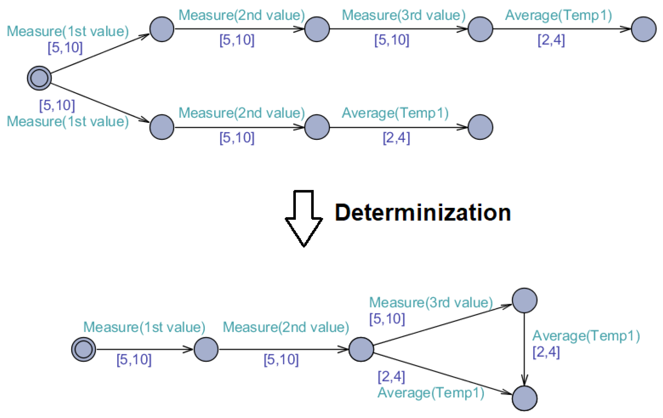 Applsci 13 08122 g010 Applsci 13 08122 g010