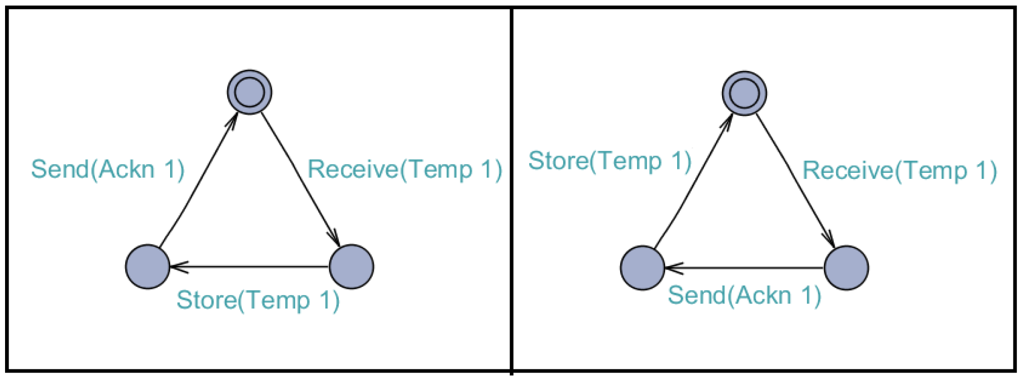 Applsci 13 08122 g011 Applsci 13 08122 g011