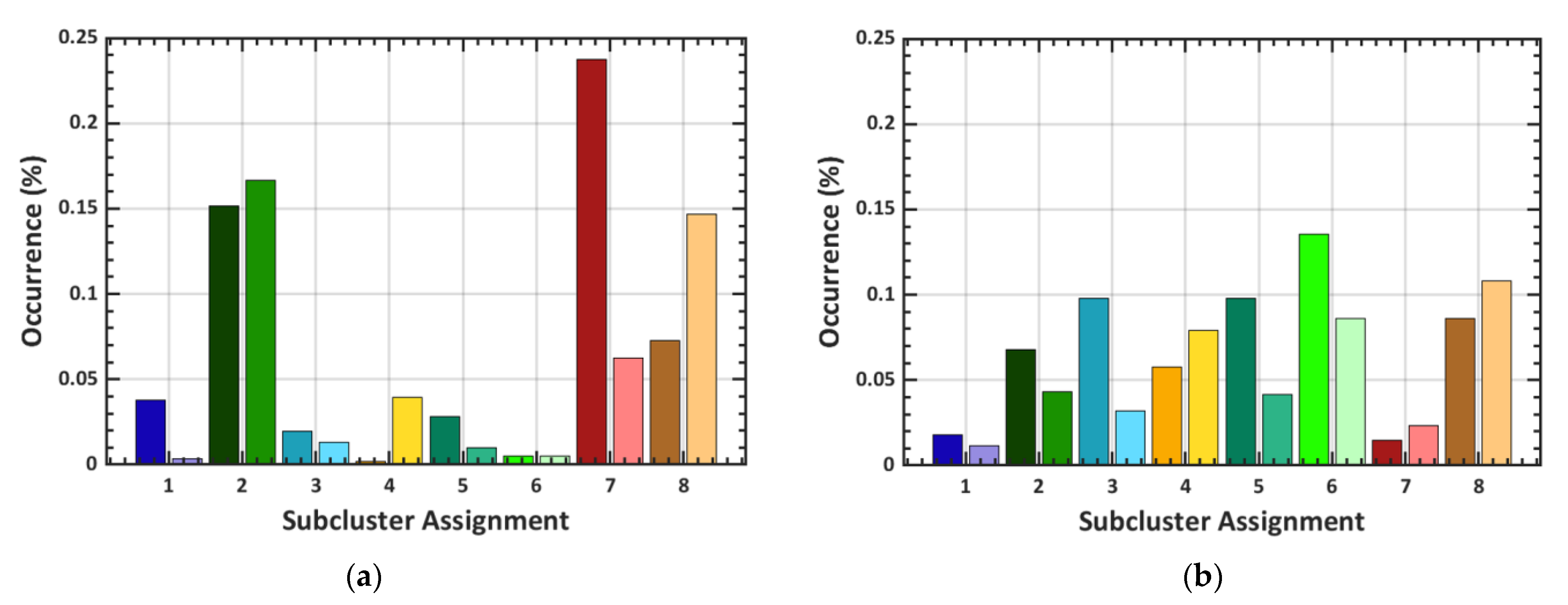 Applsci 13 08123 g006