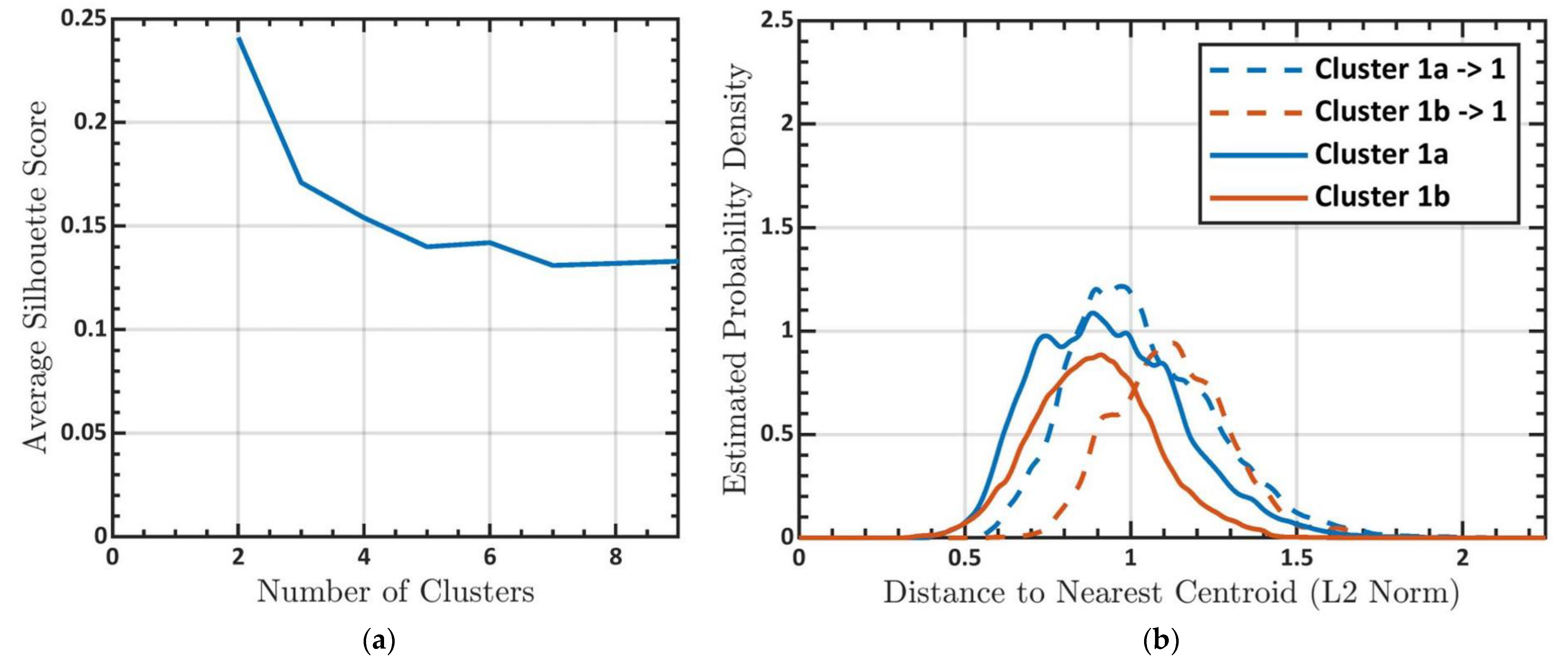 Applsci 13 08123 g0a1