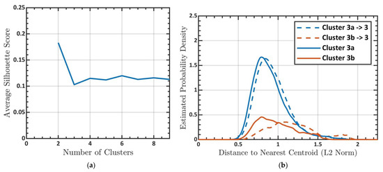 Applsci 13 08123 g0a3