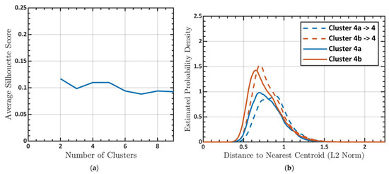 Applsci 13 08123 g0a4